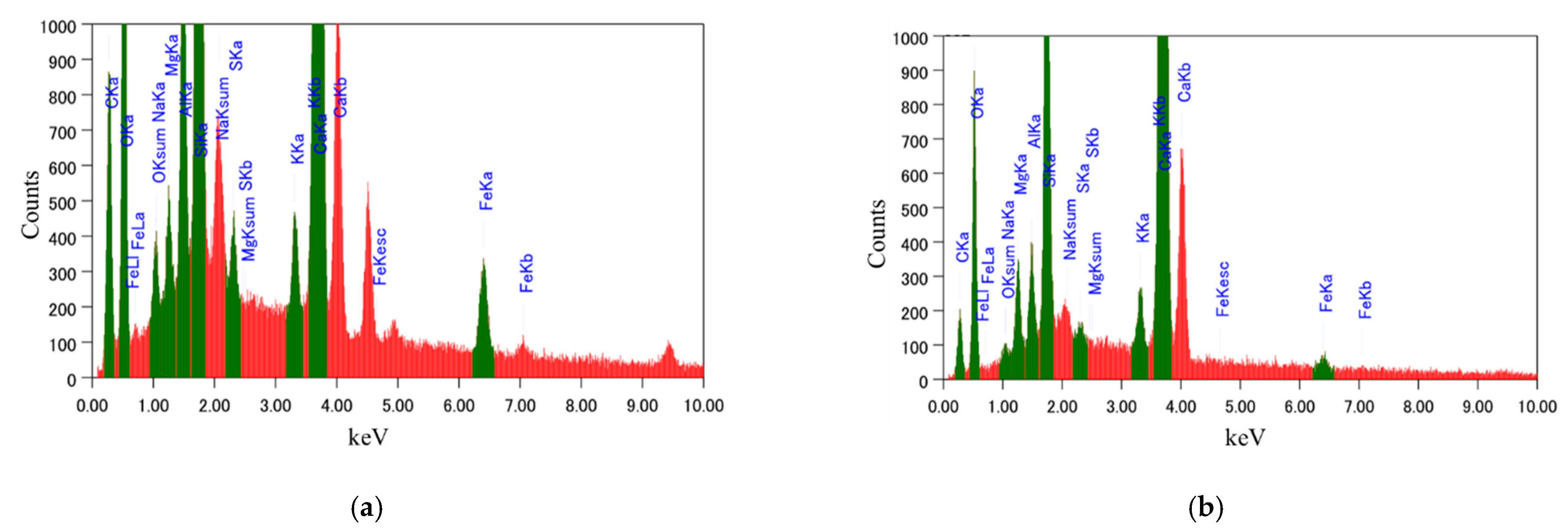 Materials 15 01473 g005