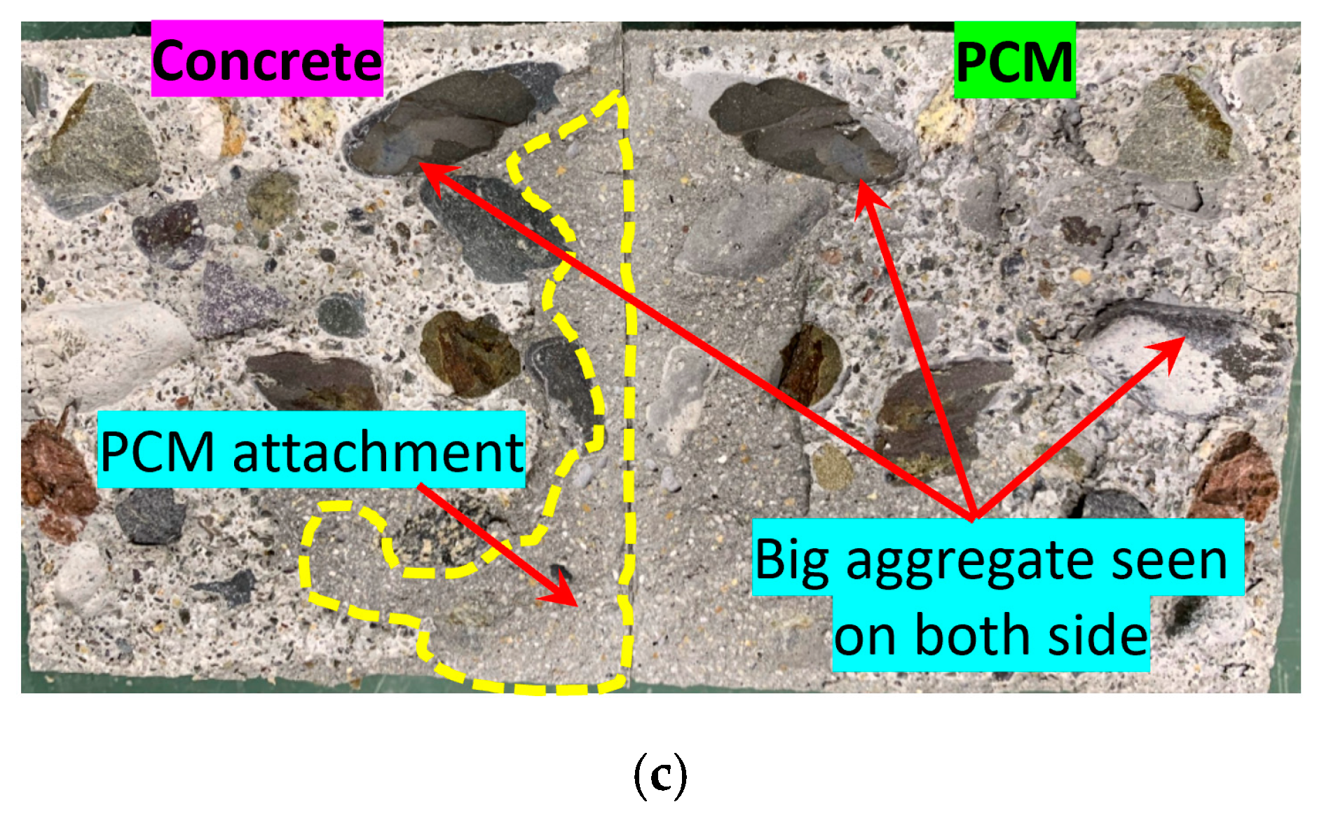 Materials 15 01473 g011b