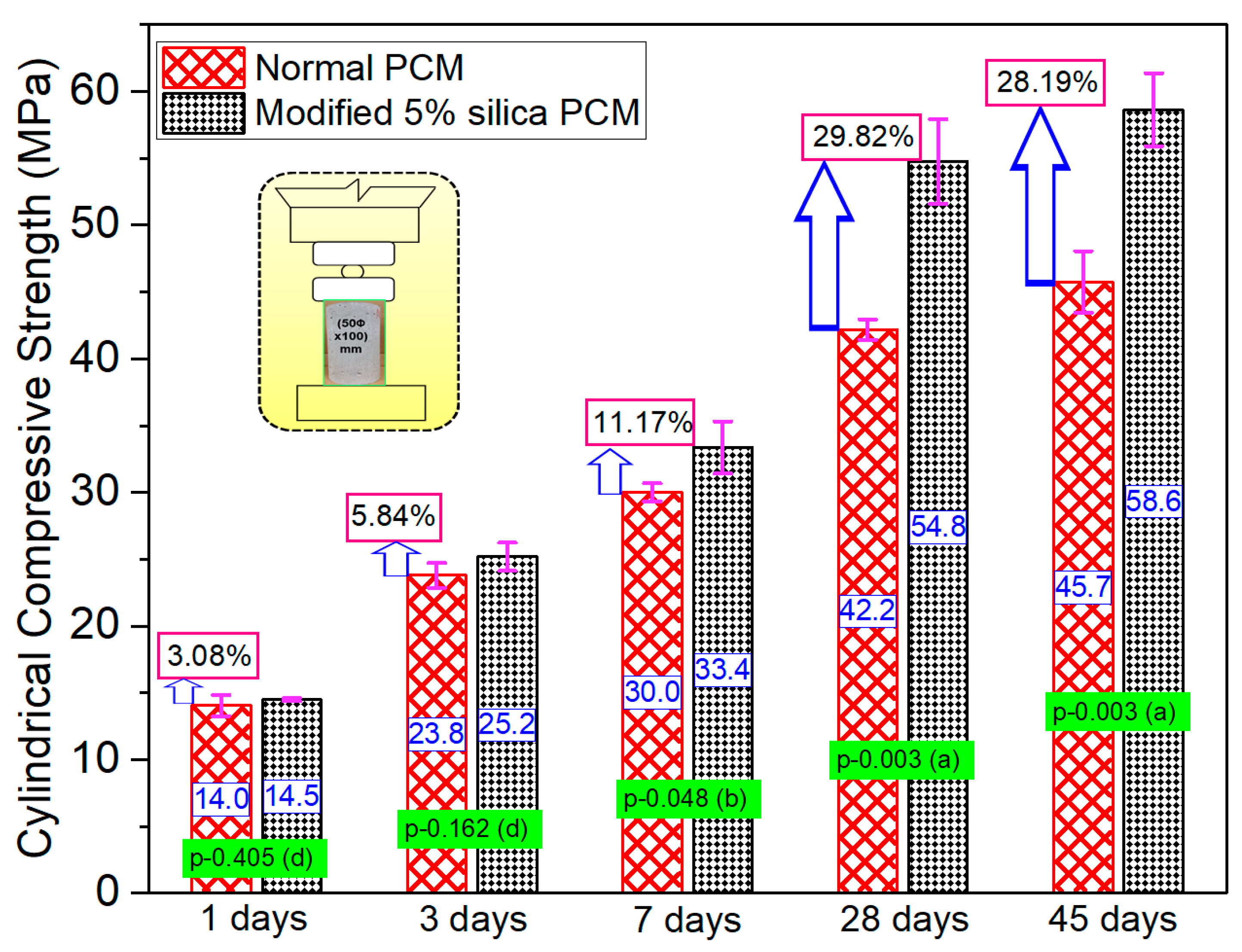 Materials 15 01473 g013