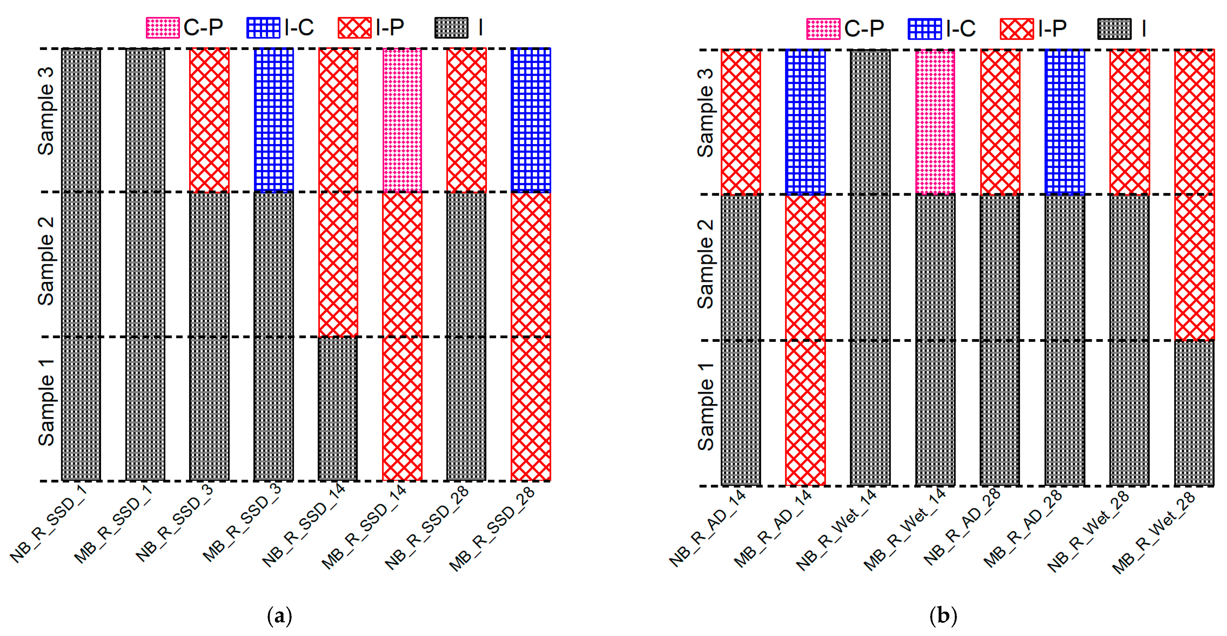Materials 15 01473 g015