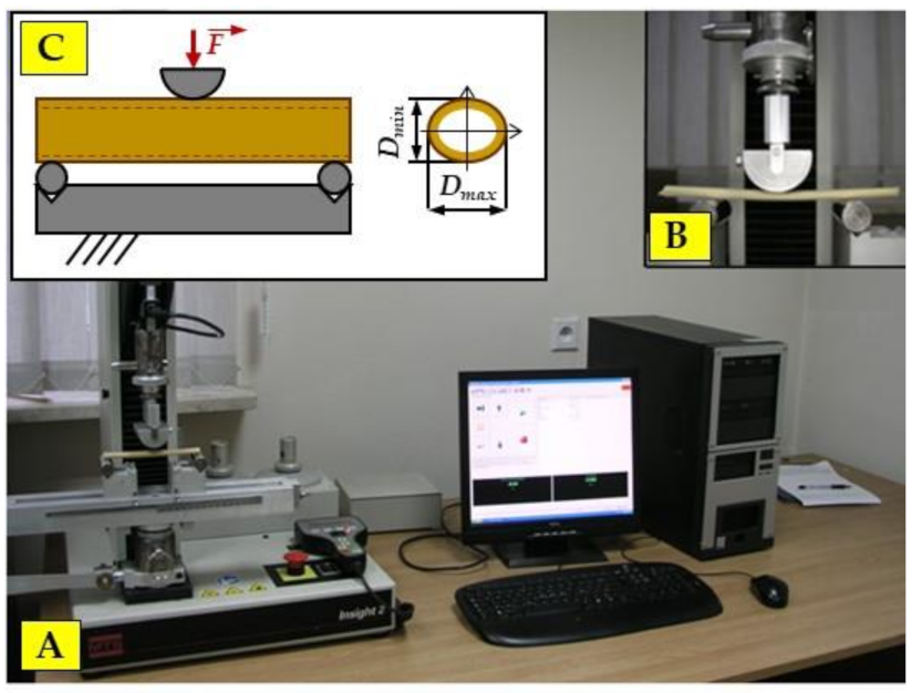 Materials 15 01480 g005