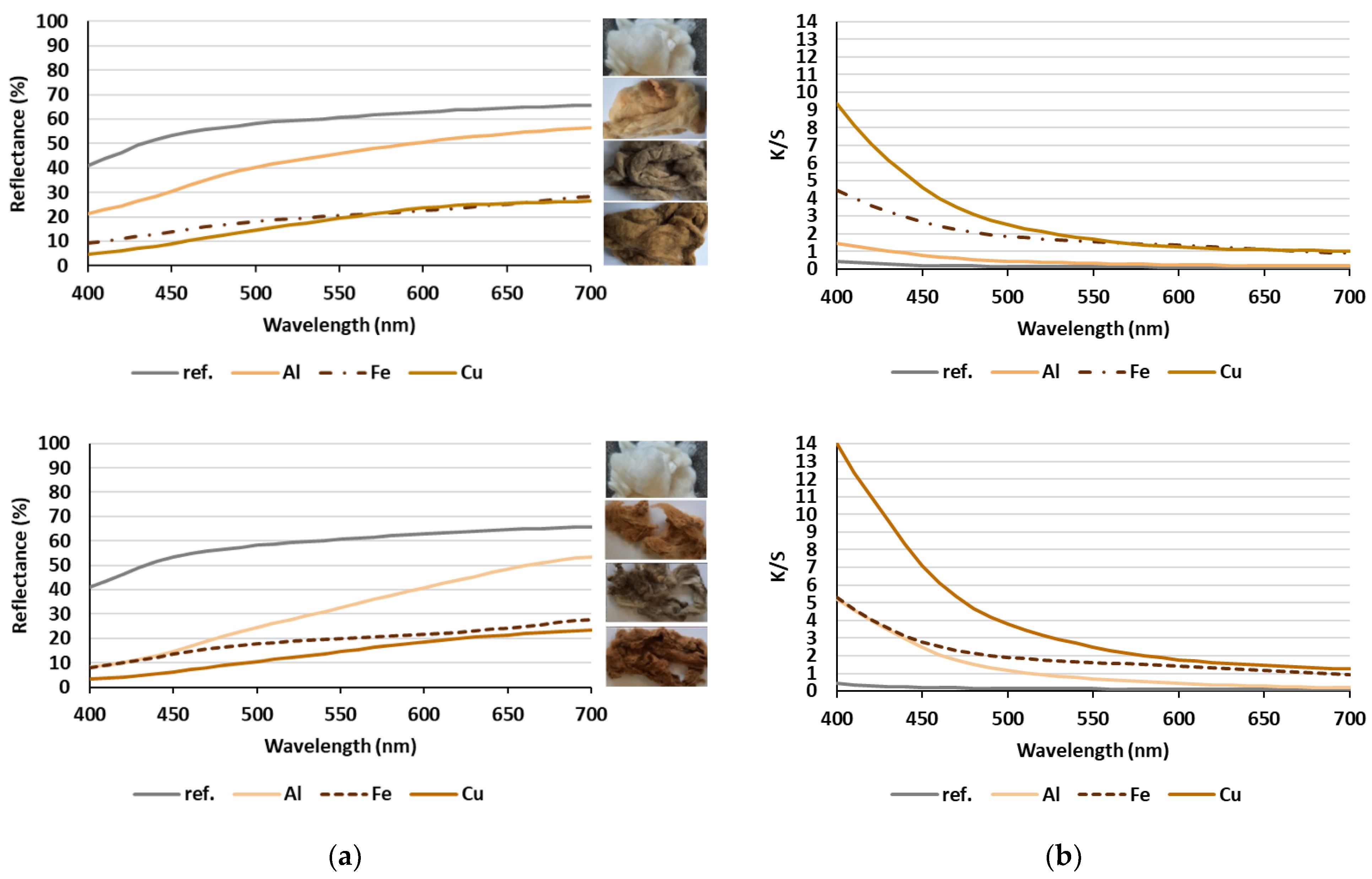 Materials 15 01488 g002