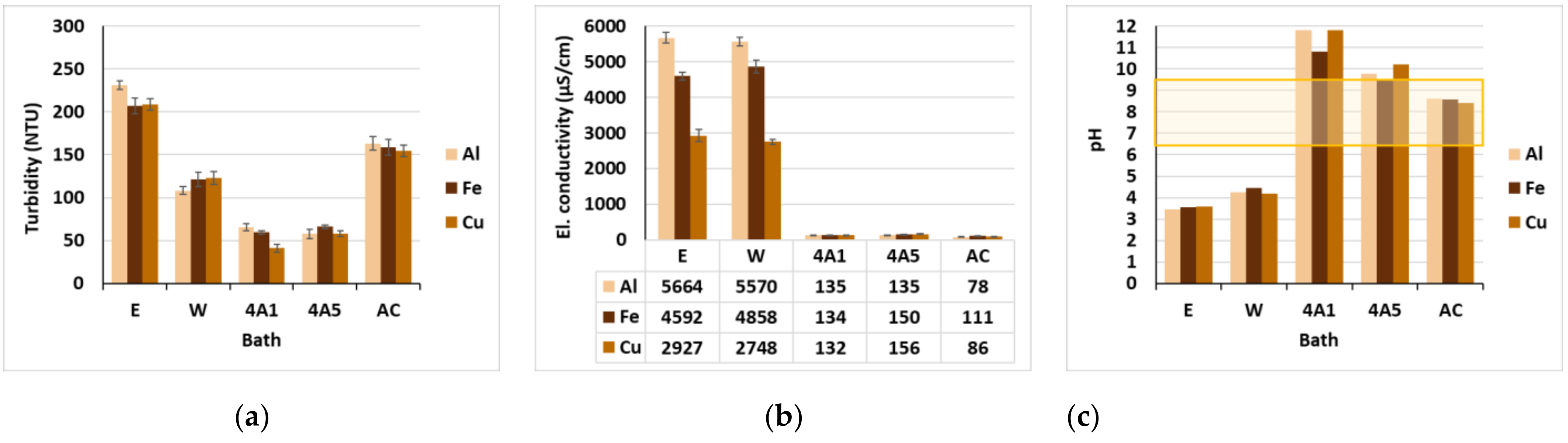 Materials 15 01488 g008