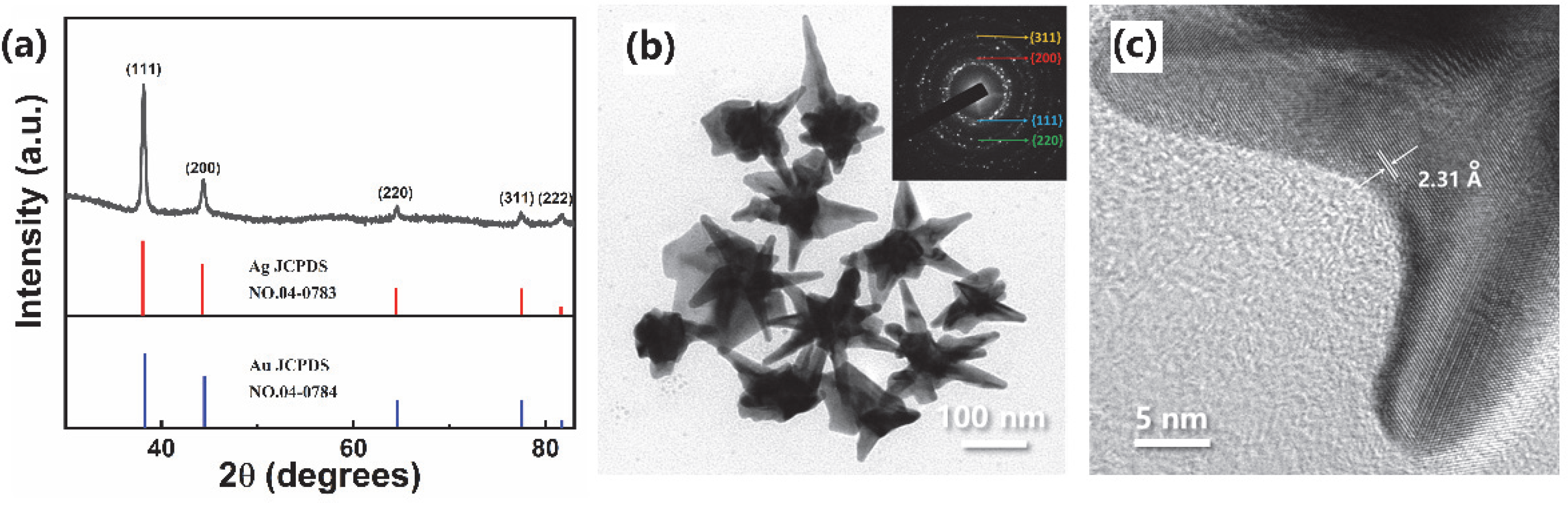 Materials 15 01498 g002