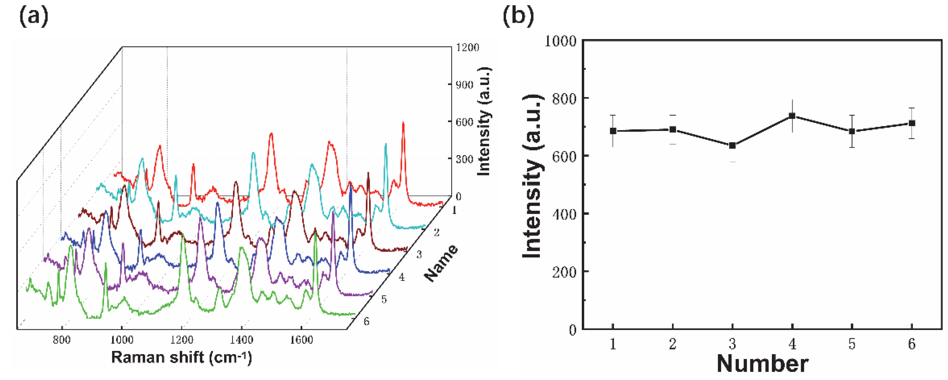 Materials 15 01498 g008