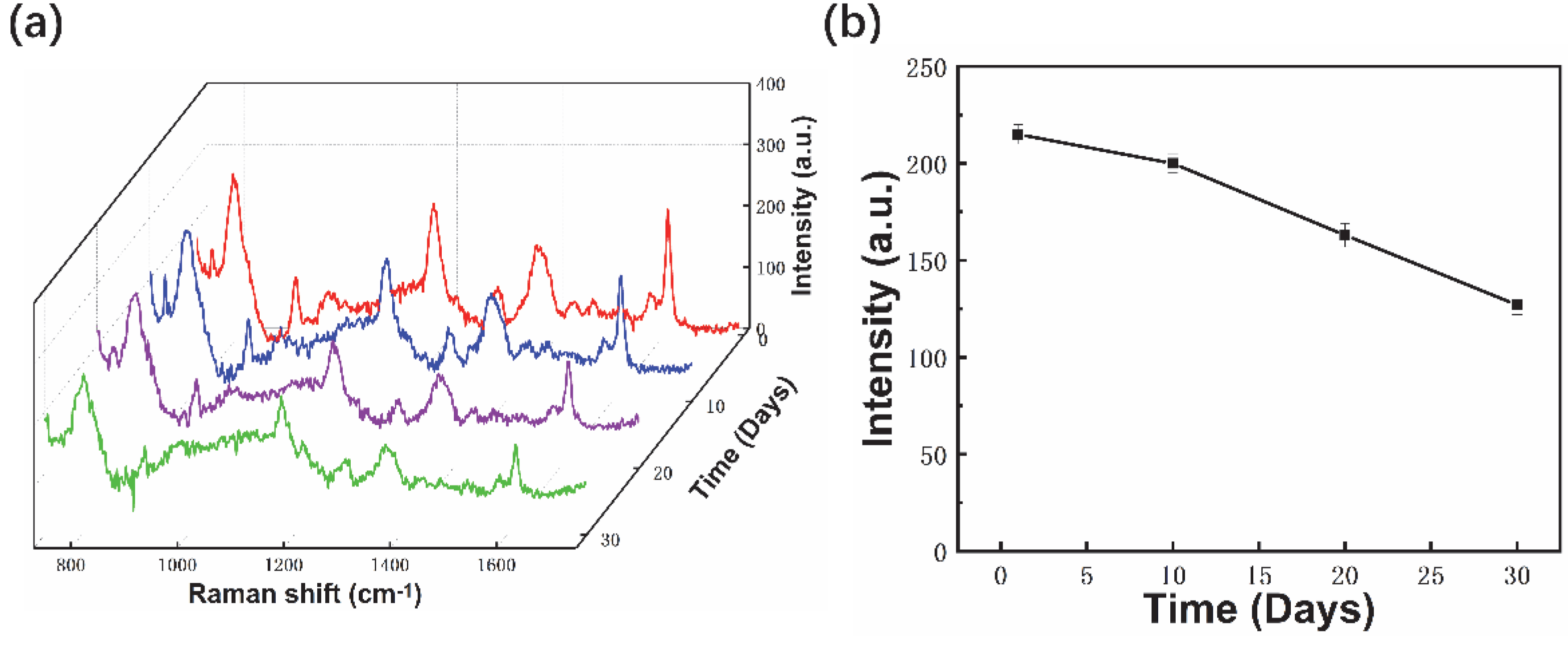 Materials 15 01498 g009