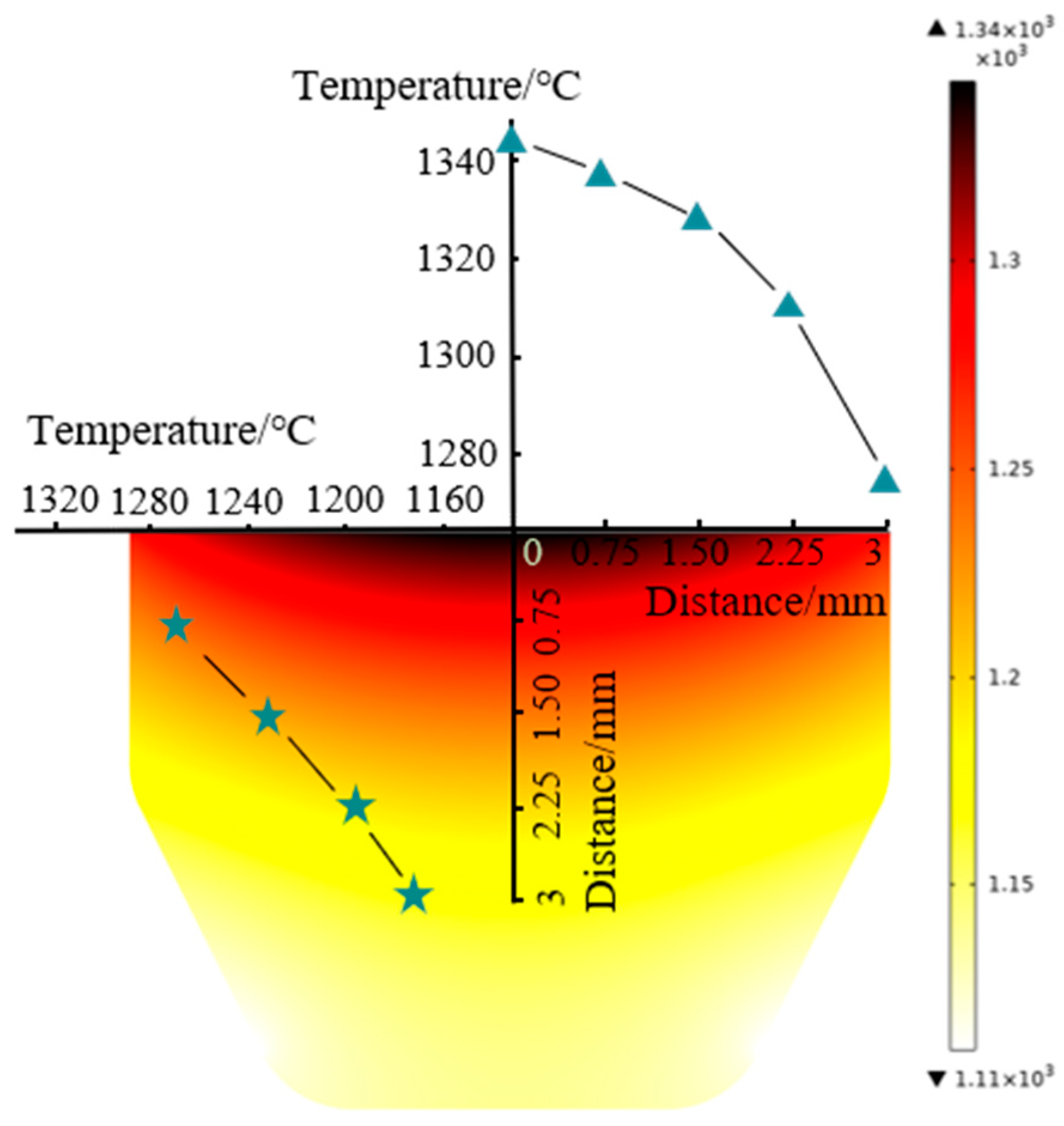 Materials 15 01507 g008