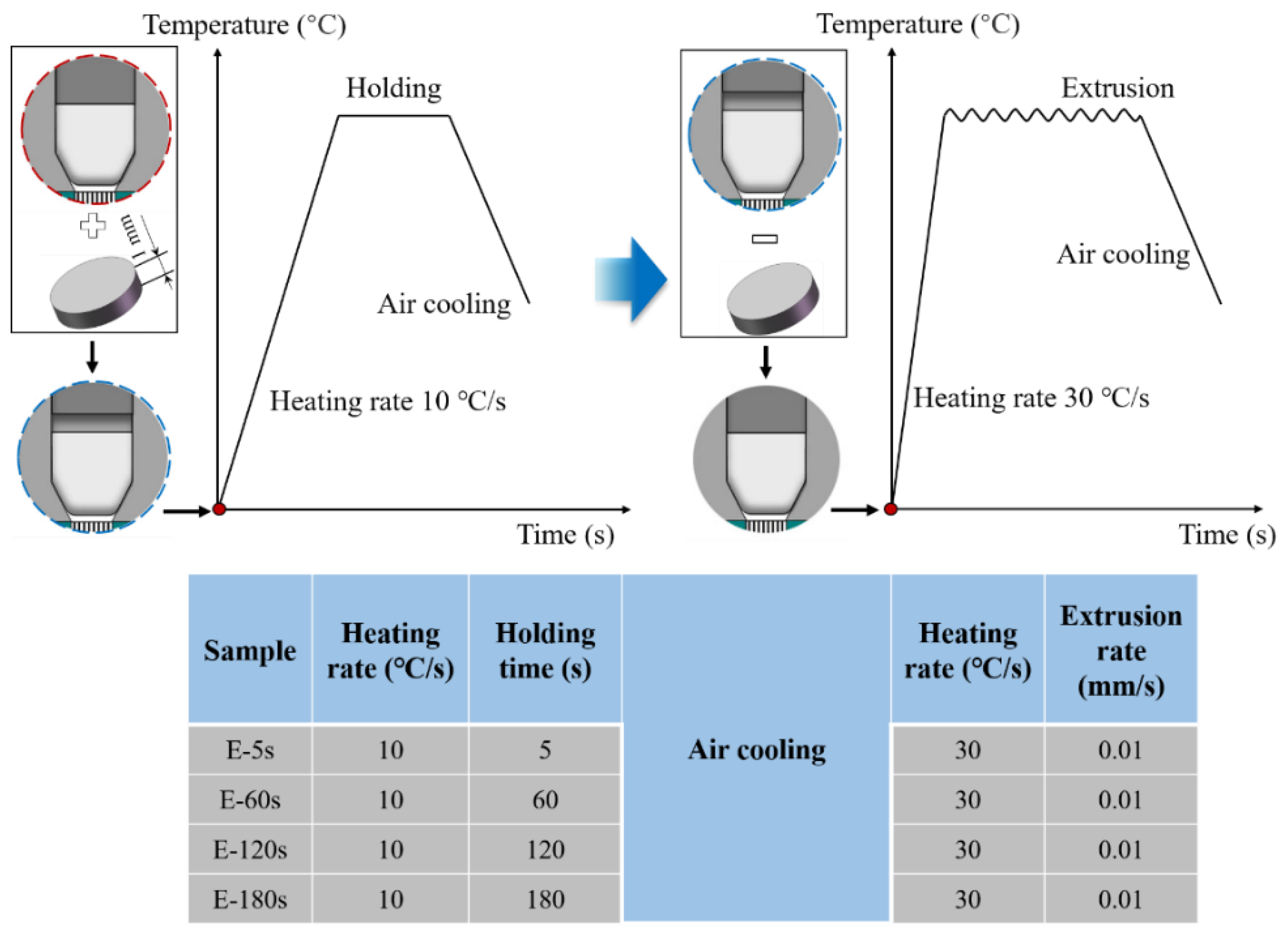 Materials 15 01507 g009