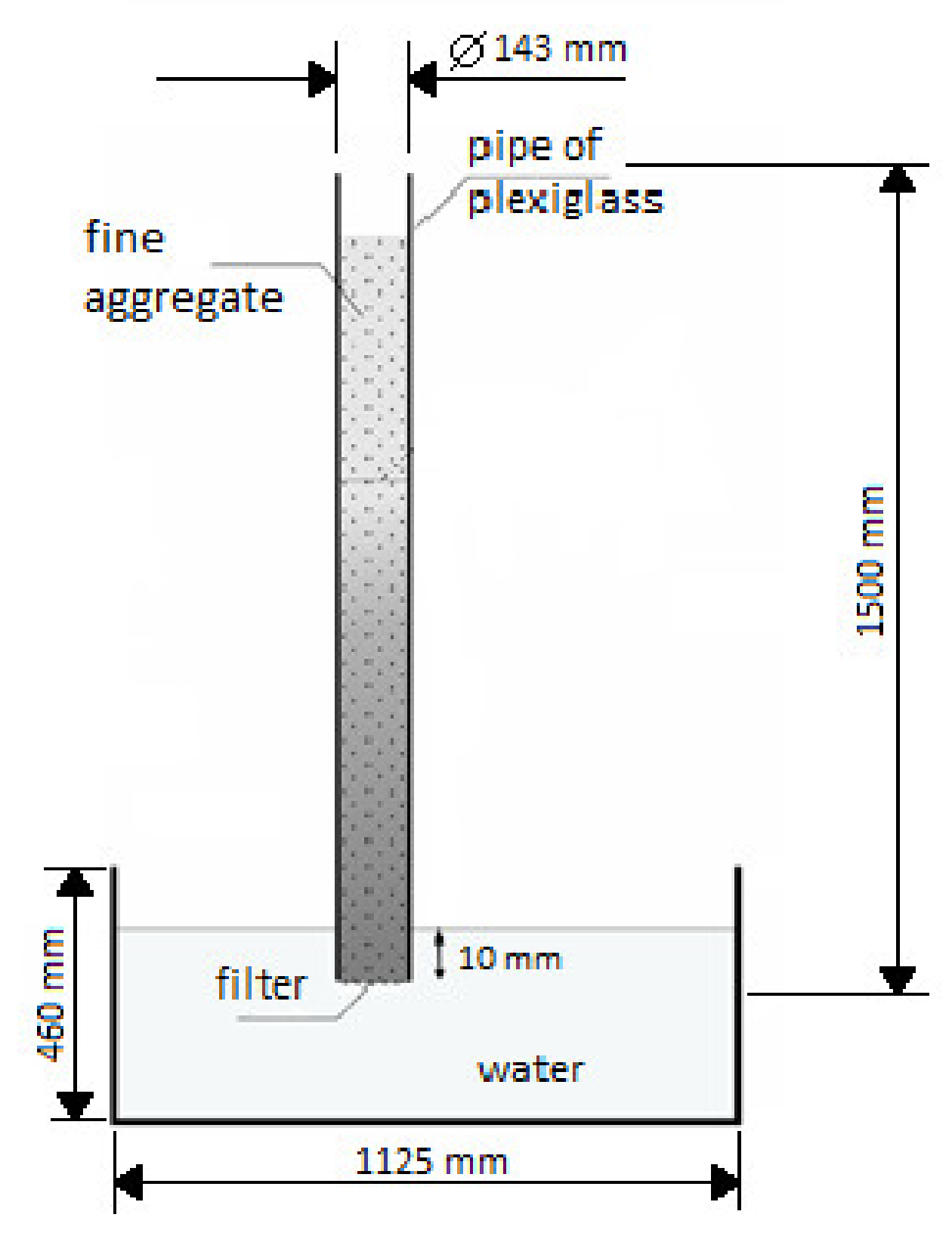 Materials 15 01517 g004