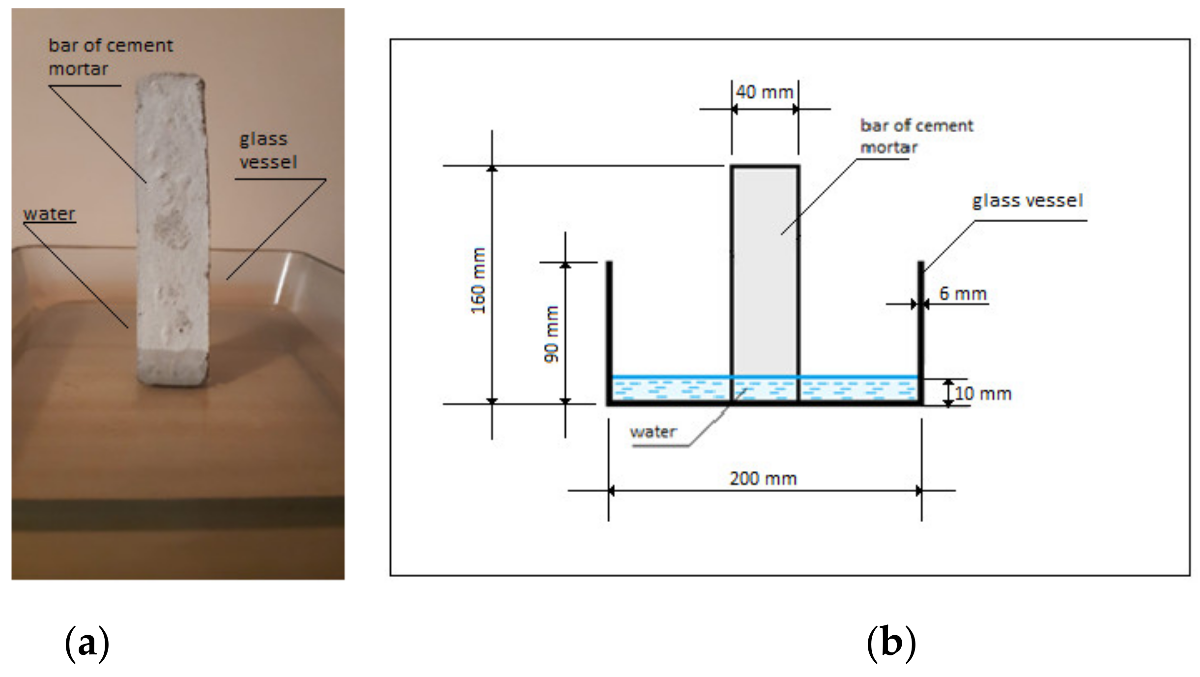 Materials 15 01517 g005
