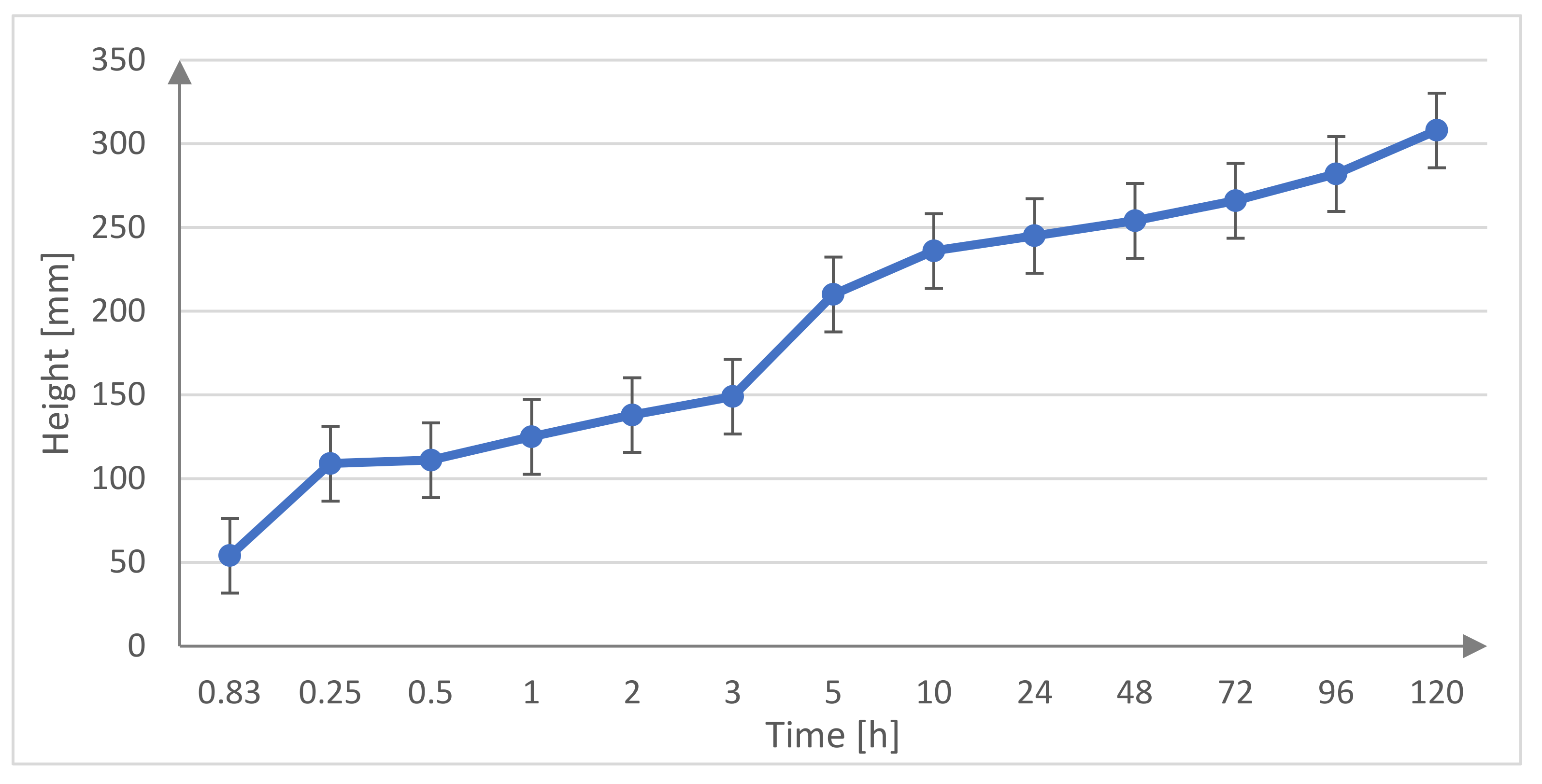 Materials 15 01517 g006