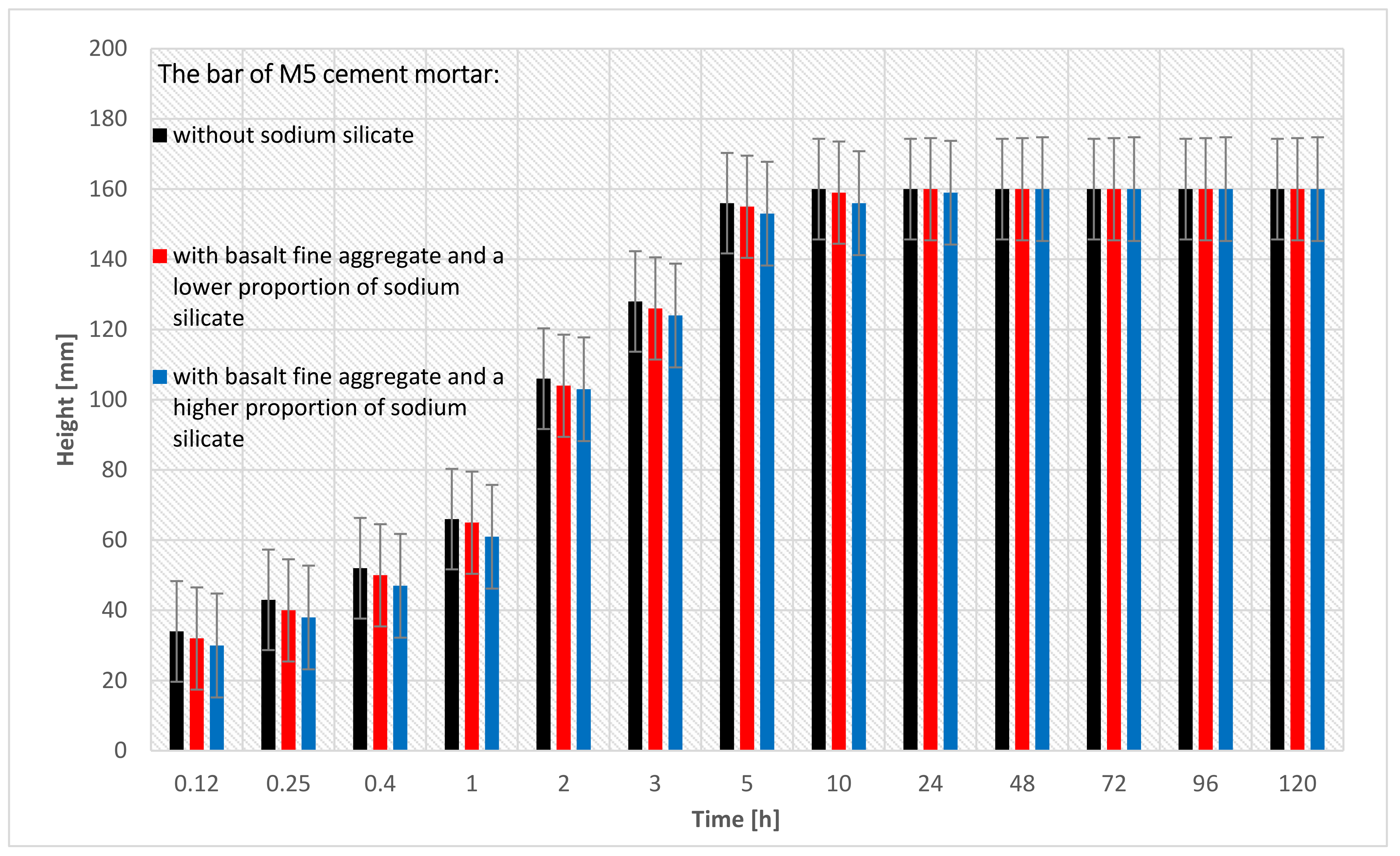Materials 15 01517 g007