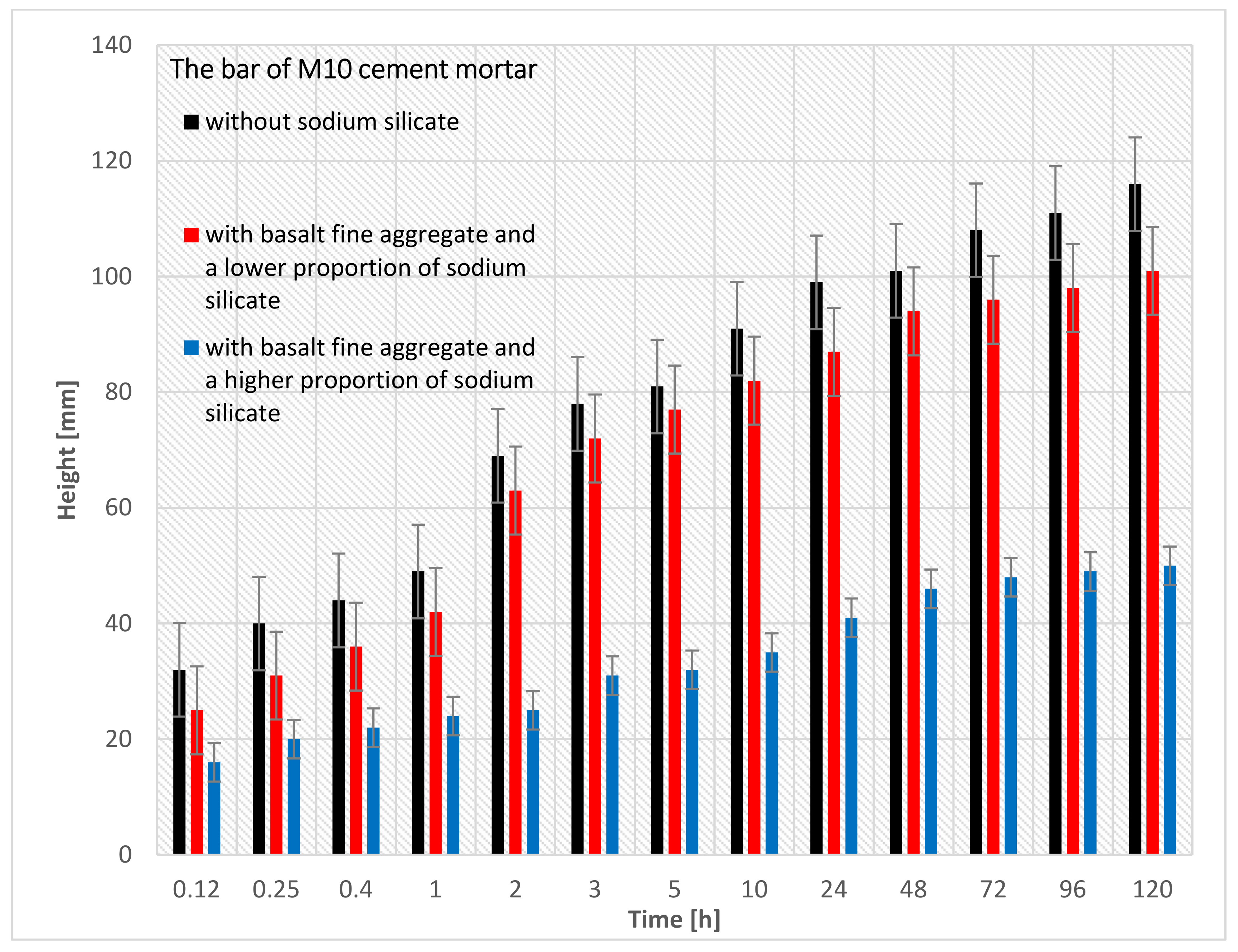 Materials 15 01517 g009