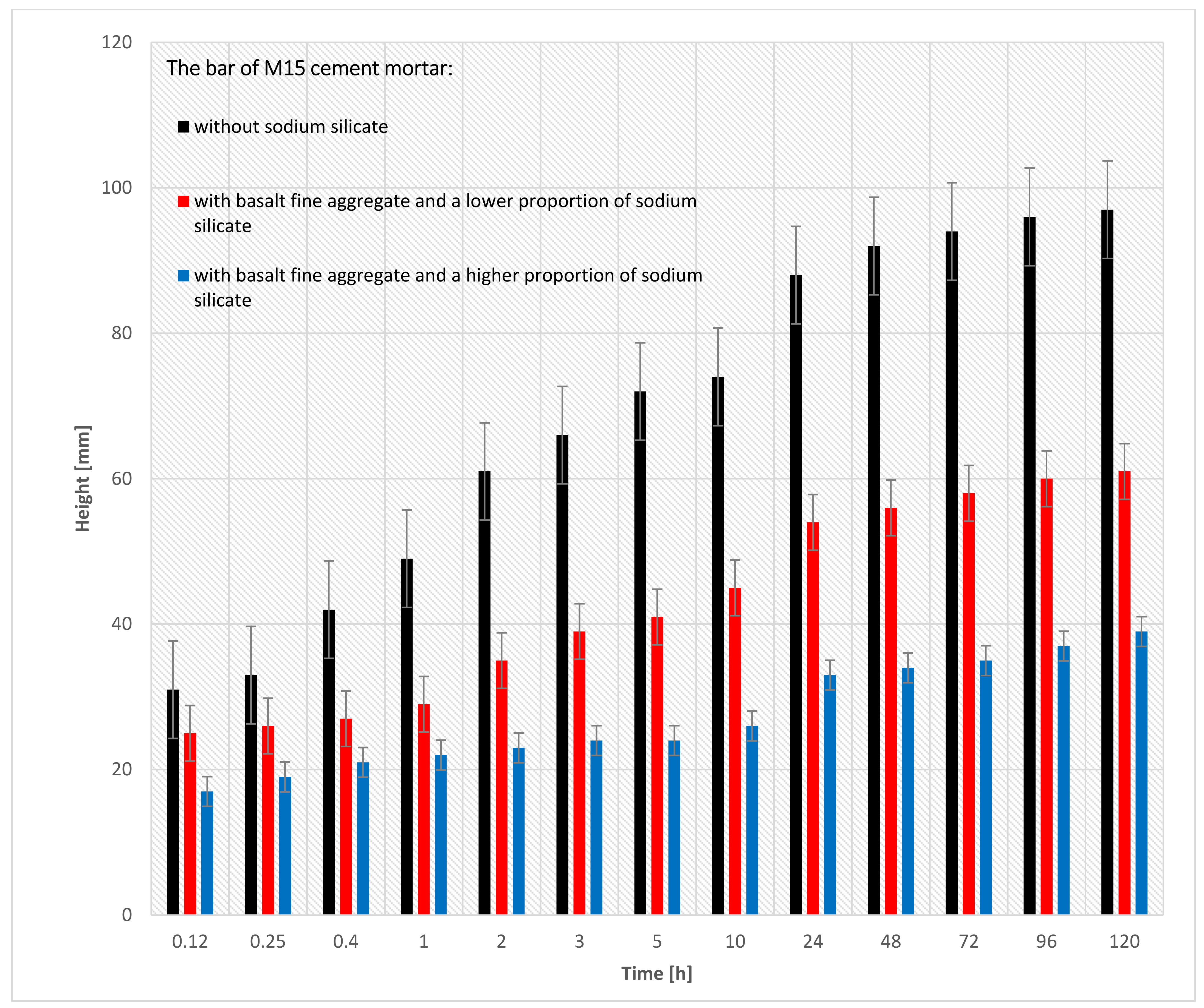 Materials 15 01517 g011