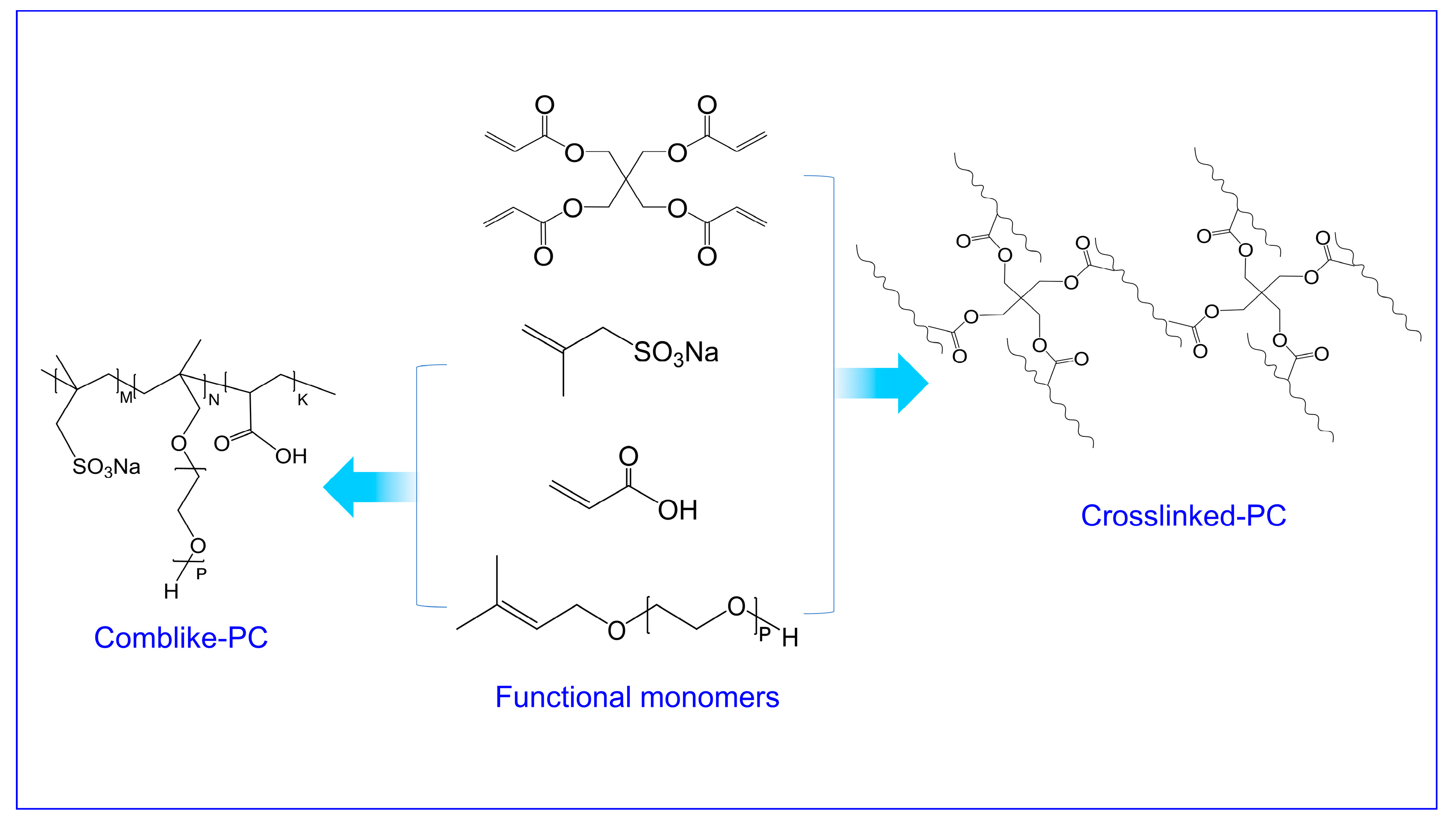 Materials 15 01524 g001 Materials 15 01524 g001