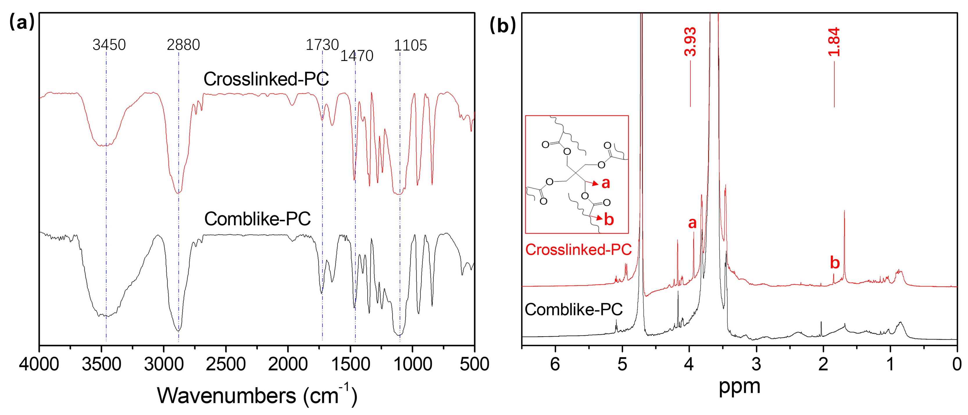 Materials 15 01524 g002 Materials 15 01524 g002