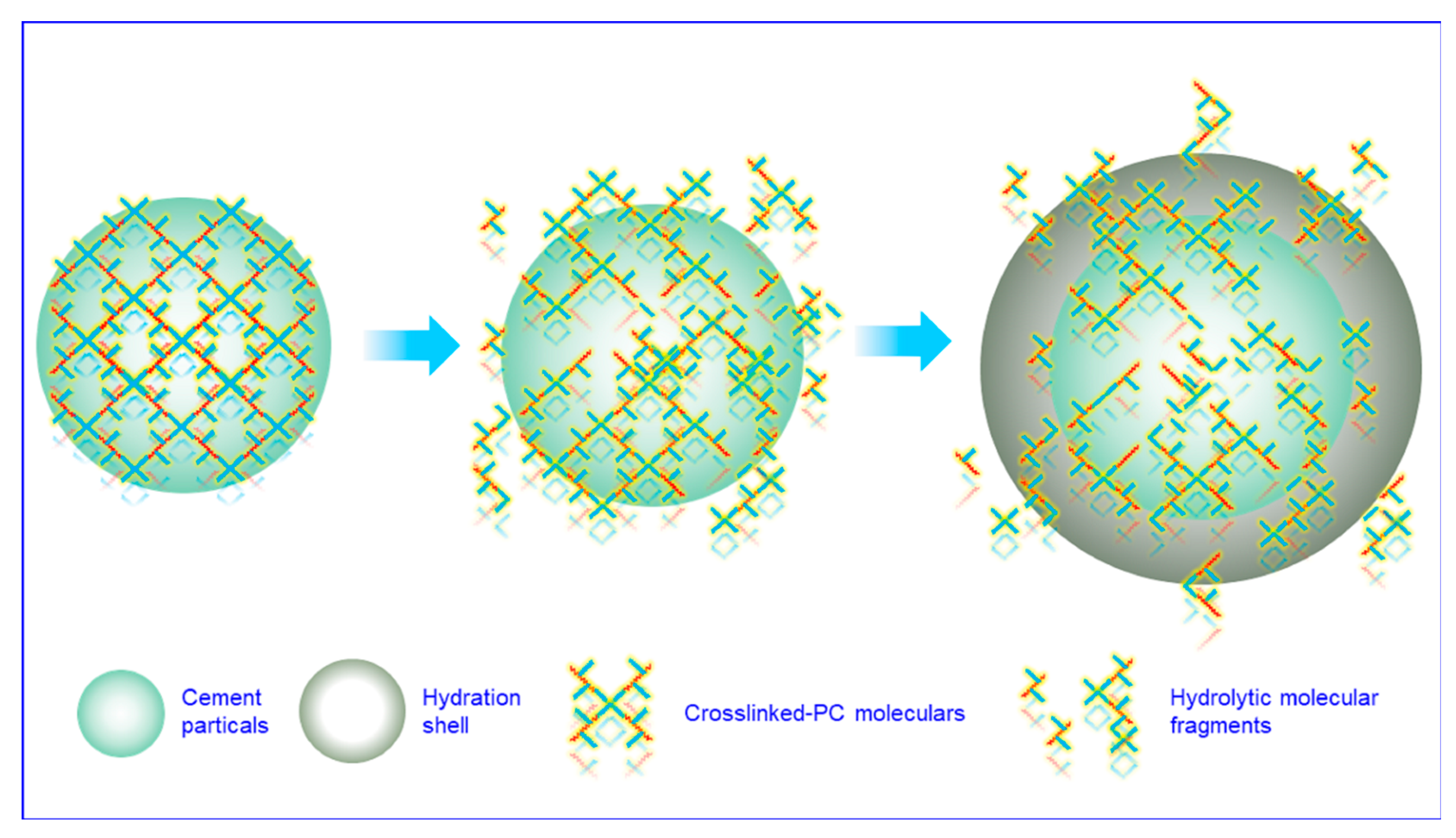 Materials 15 01524 g005 Materials 15 01524 g005
