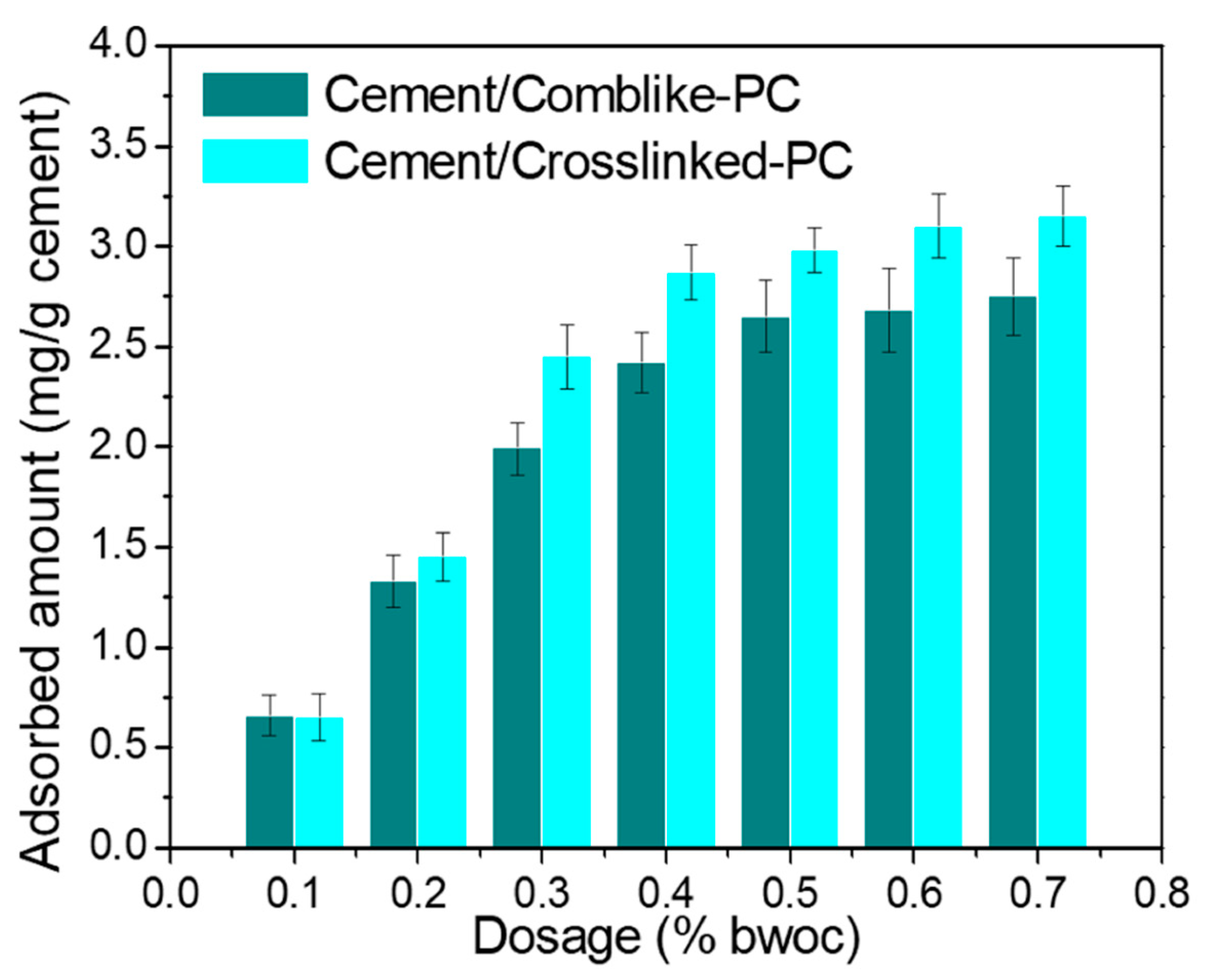 Materials 15 01524 g006 Materials 15 01524 g006