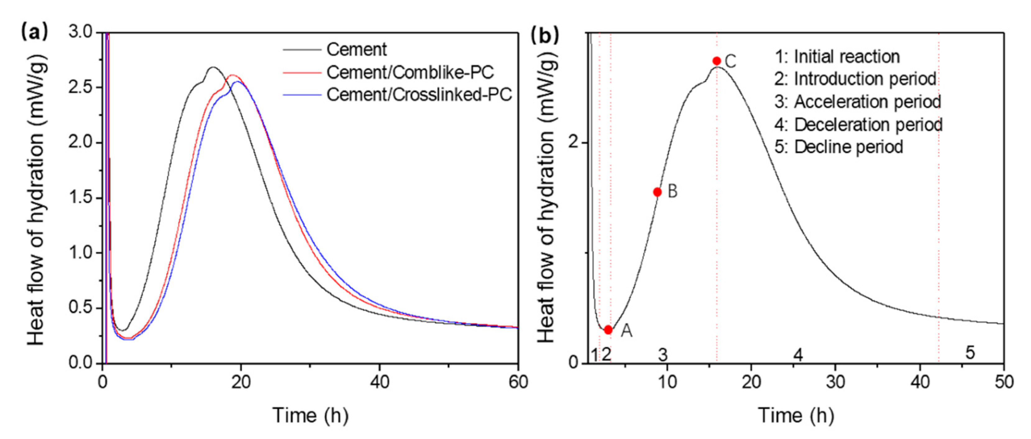 Materials 15 01524 g008 Materials 15 01524 g008