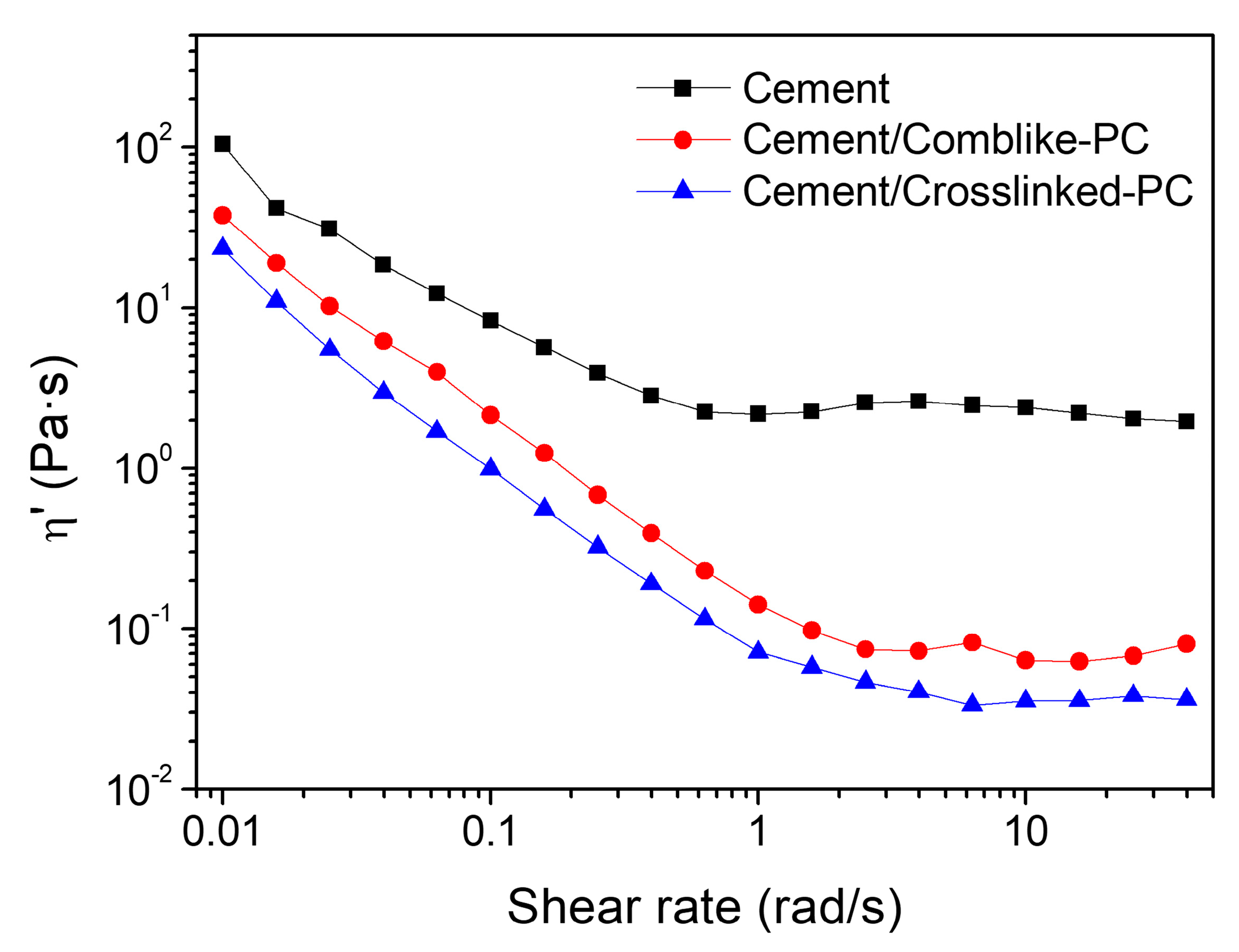Materials 15 01524 g009 Materials 15 01524 g009