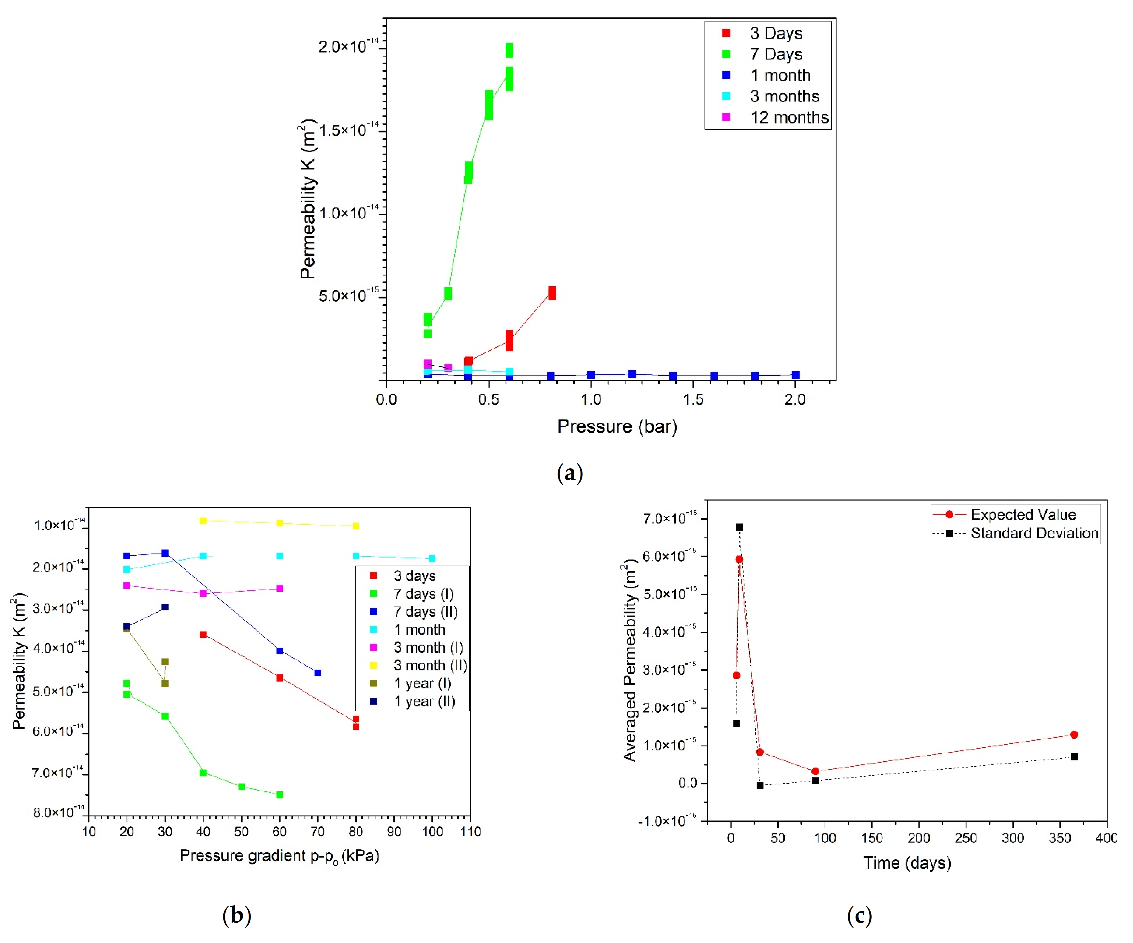 Materials 15 01542 g001
