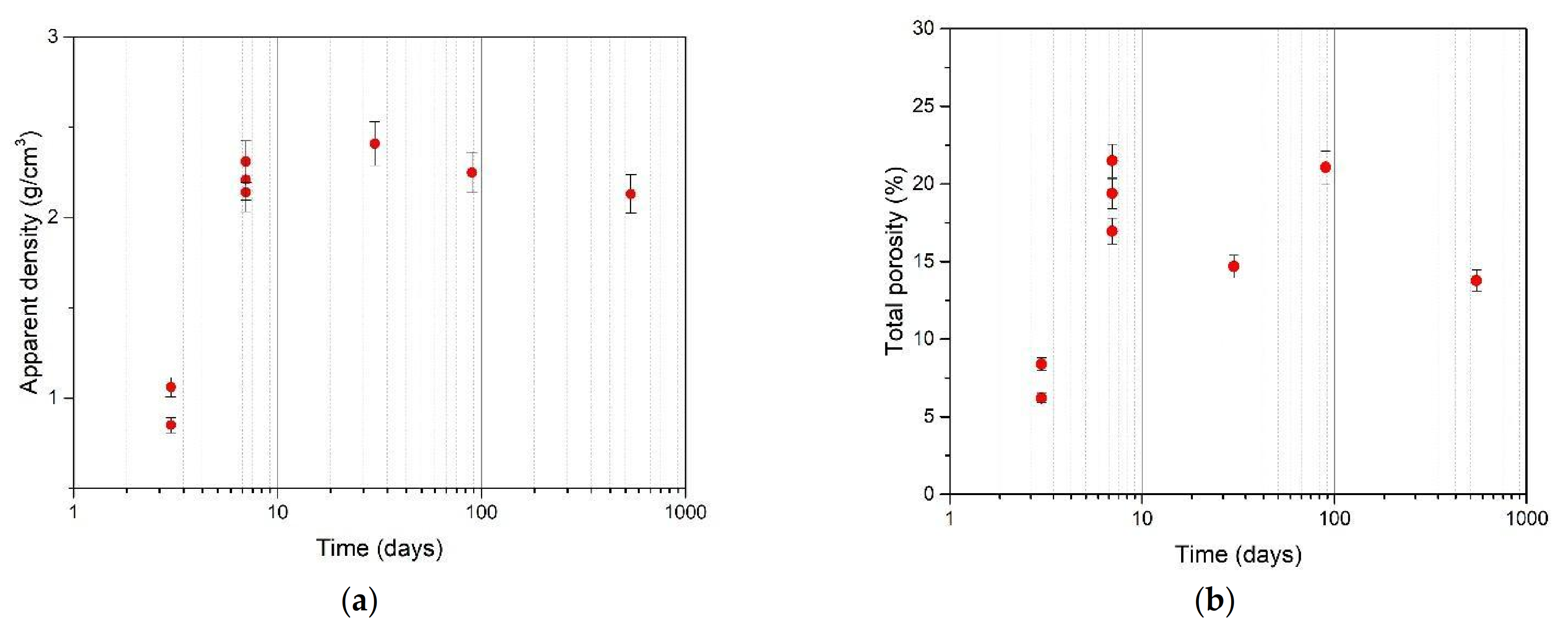 Materials 15 01542 g002