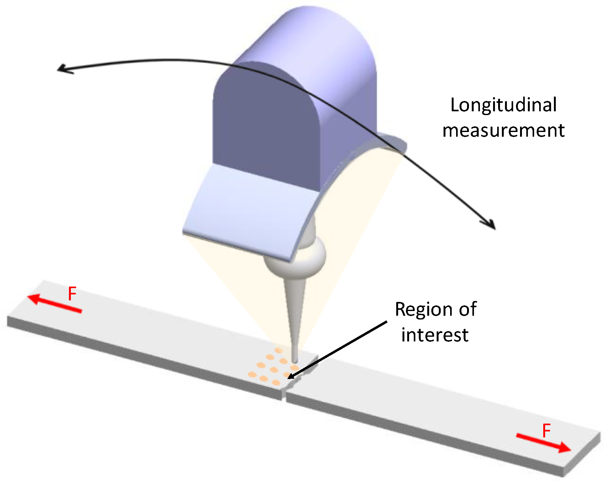 Materials 15 01546 g005