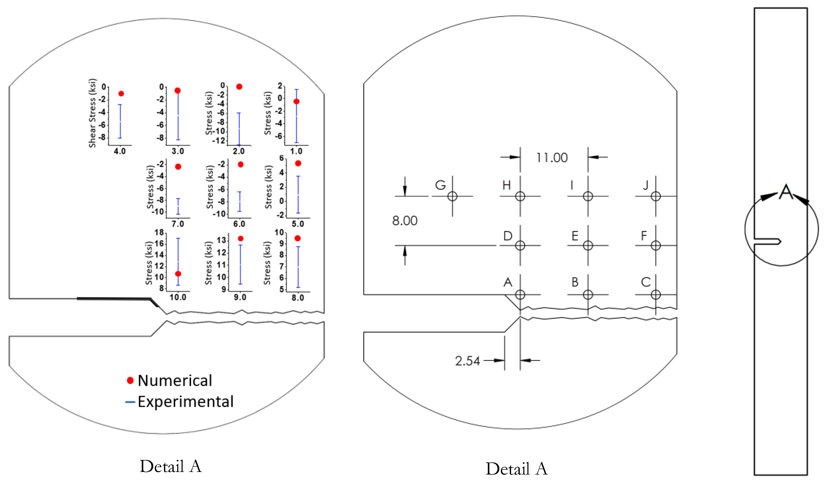 Materials 15 01546 g010