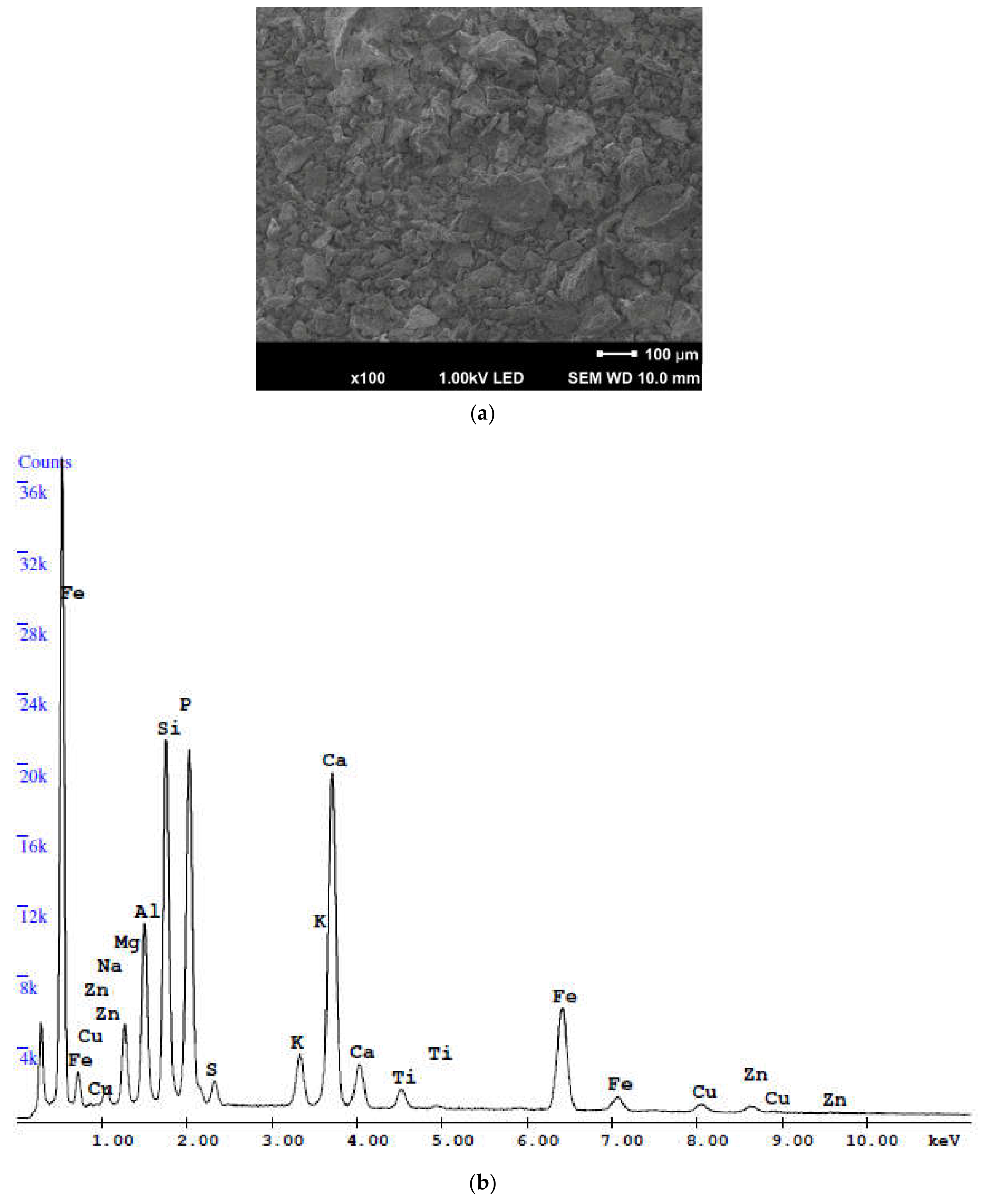 Materials 15 01547 g002