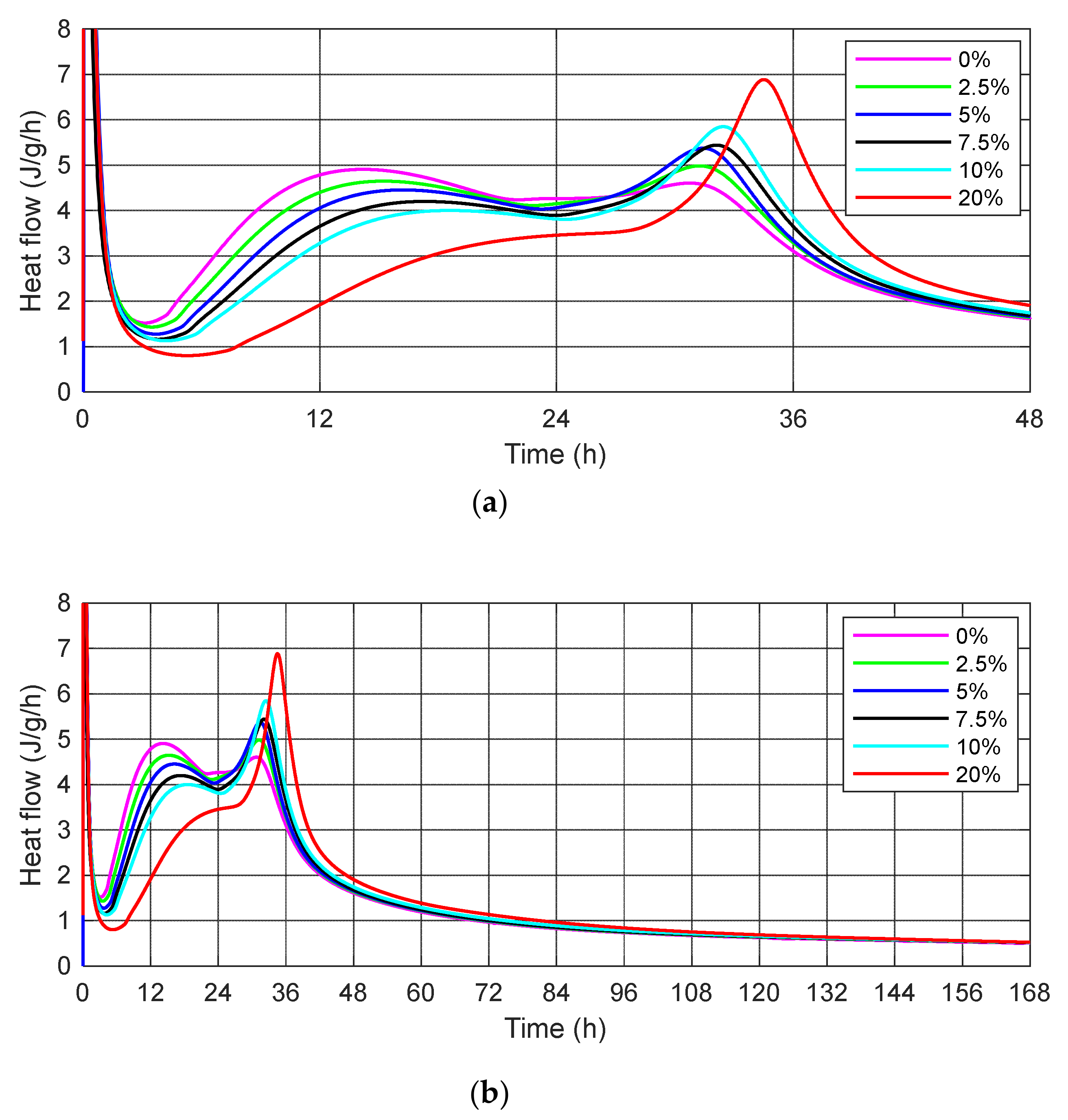 Materials 15 01547 g004