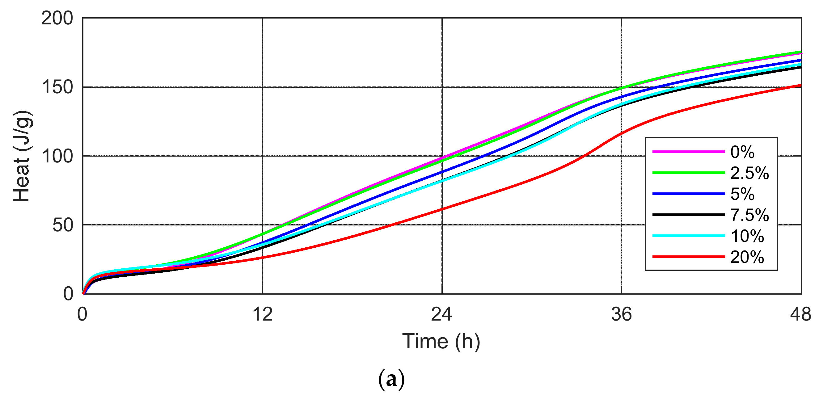 Materials 15 01547 g005a