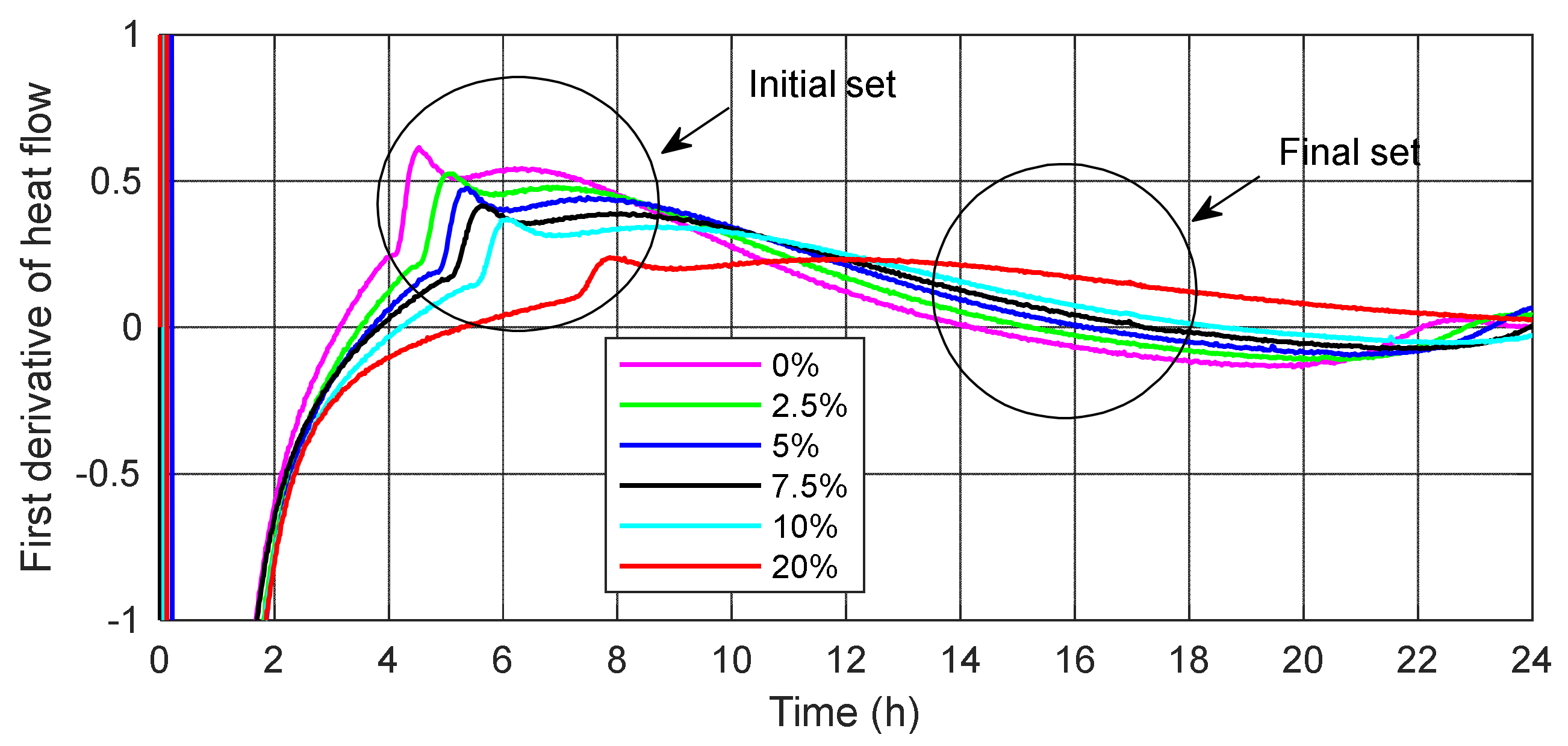 Materials 15 01547 g006