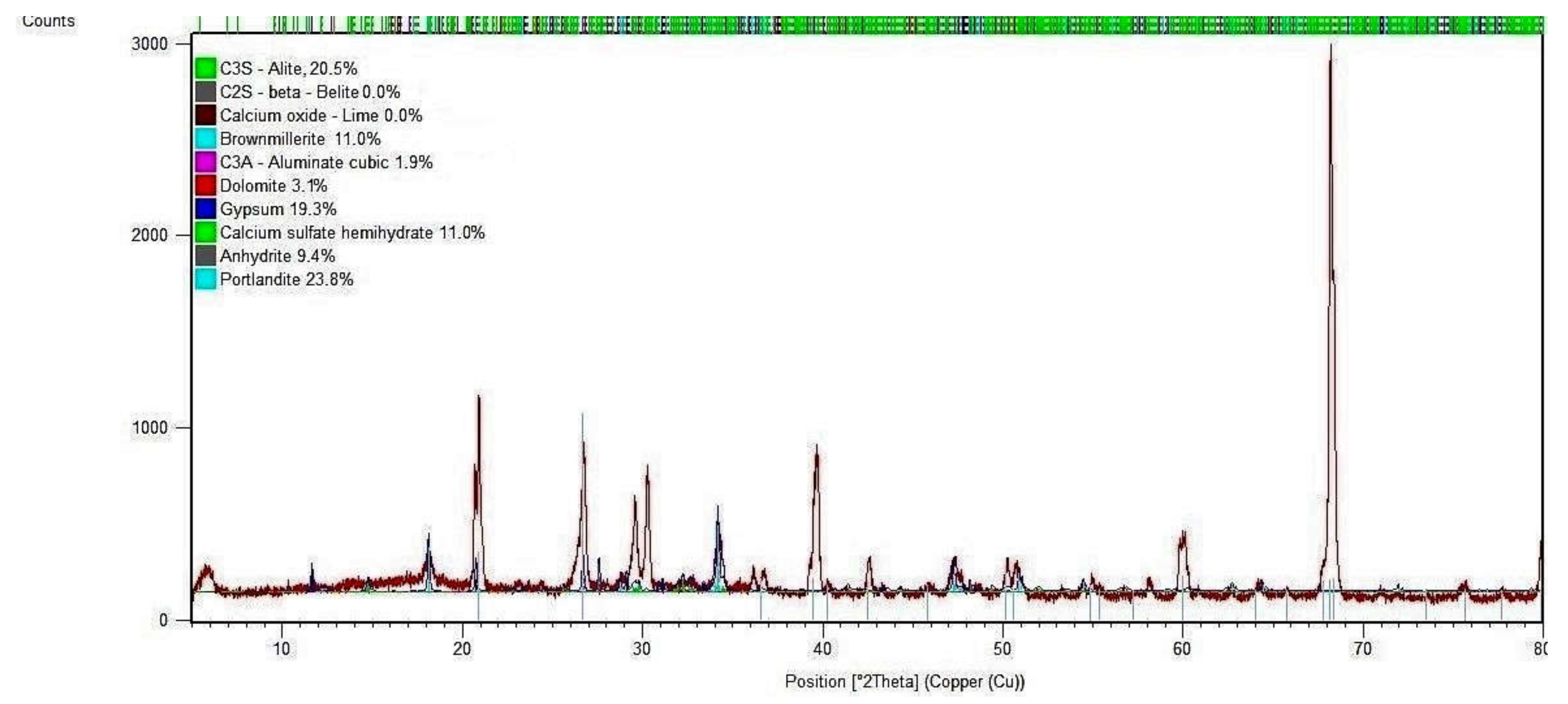 Materials 15 01547 g009