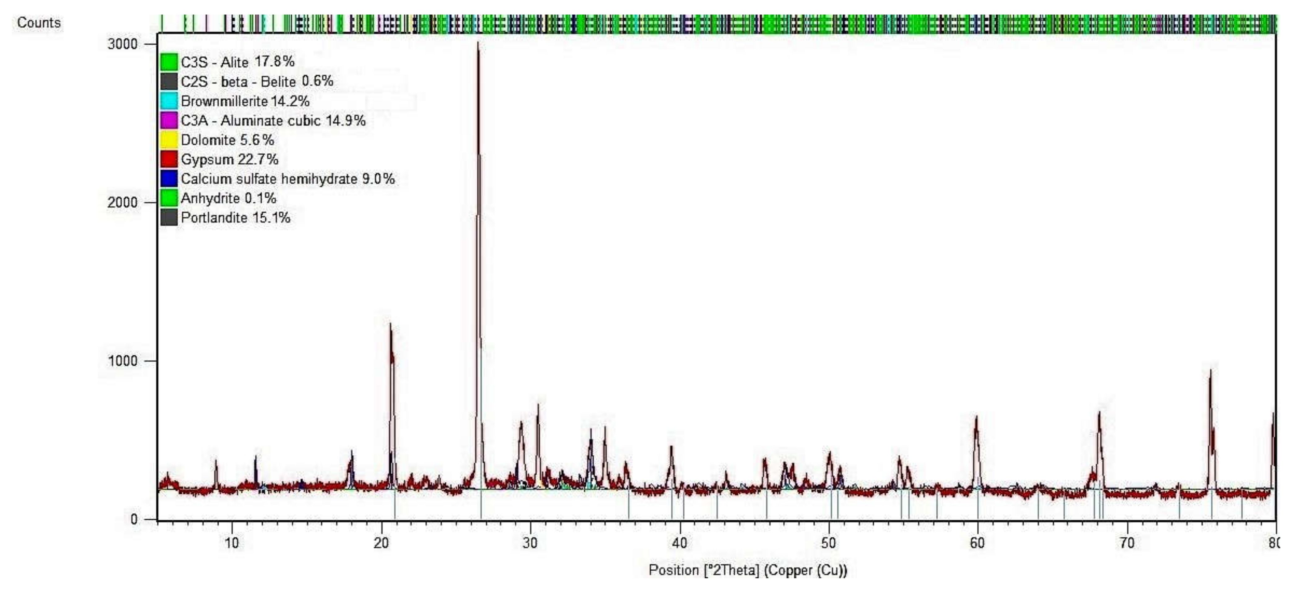 Materials 15 01547 g010