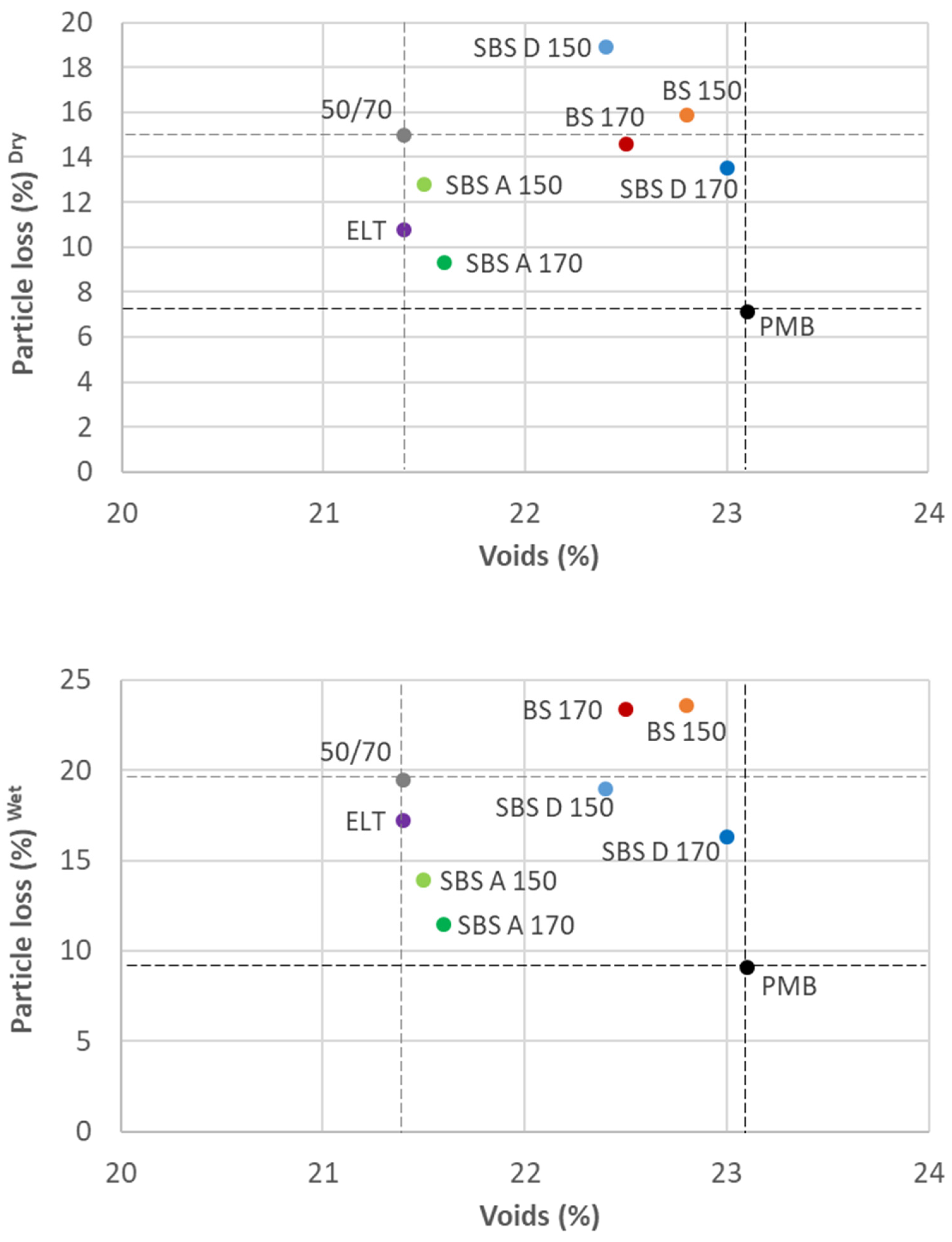 Materials 15 01549 g002