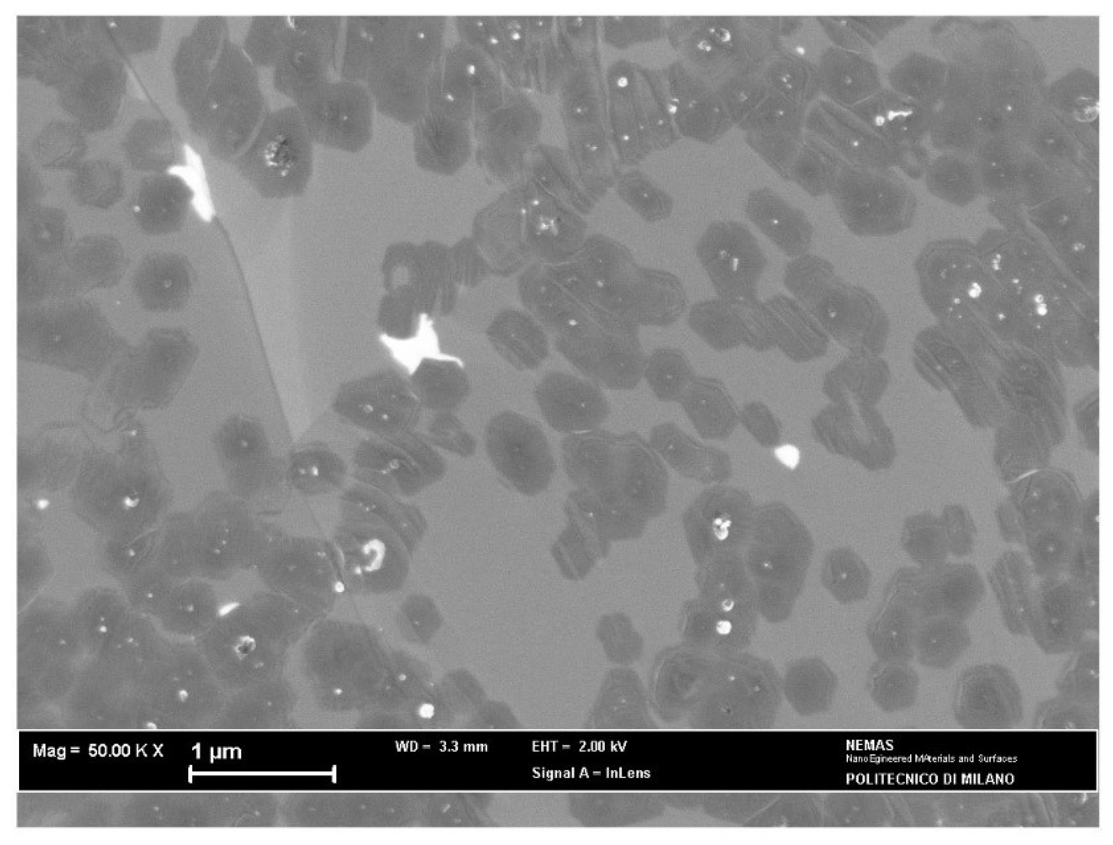 Materials 15 01572 g005 Materials 15 01572 g005