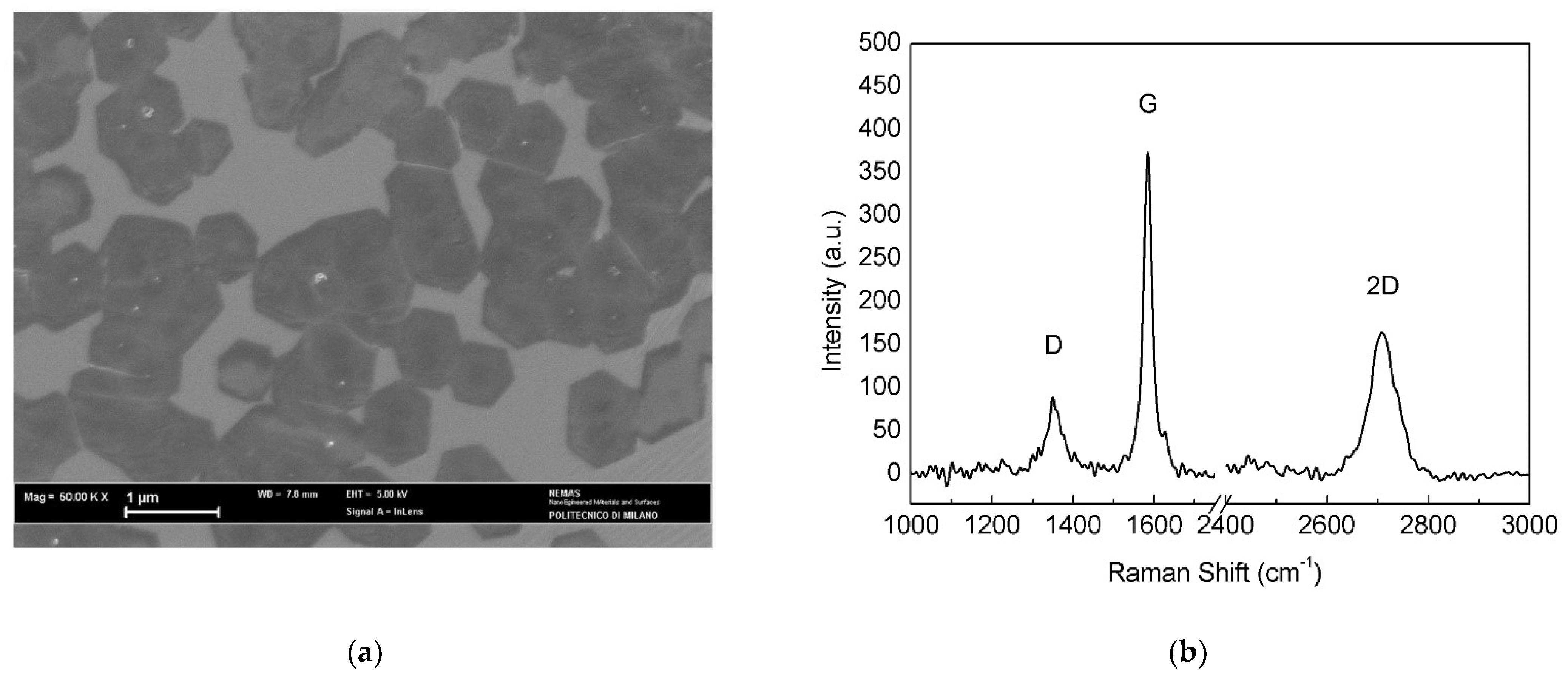 Materials 15 01572 g008 Materials 15 01572 g008