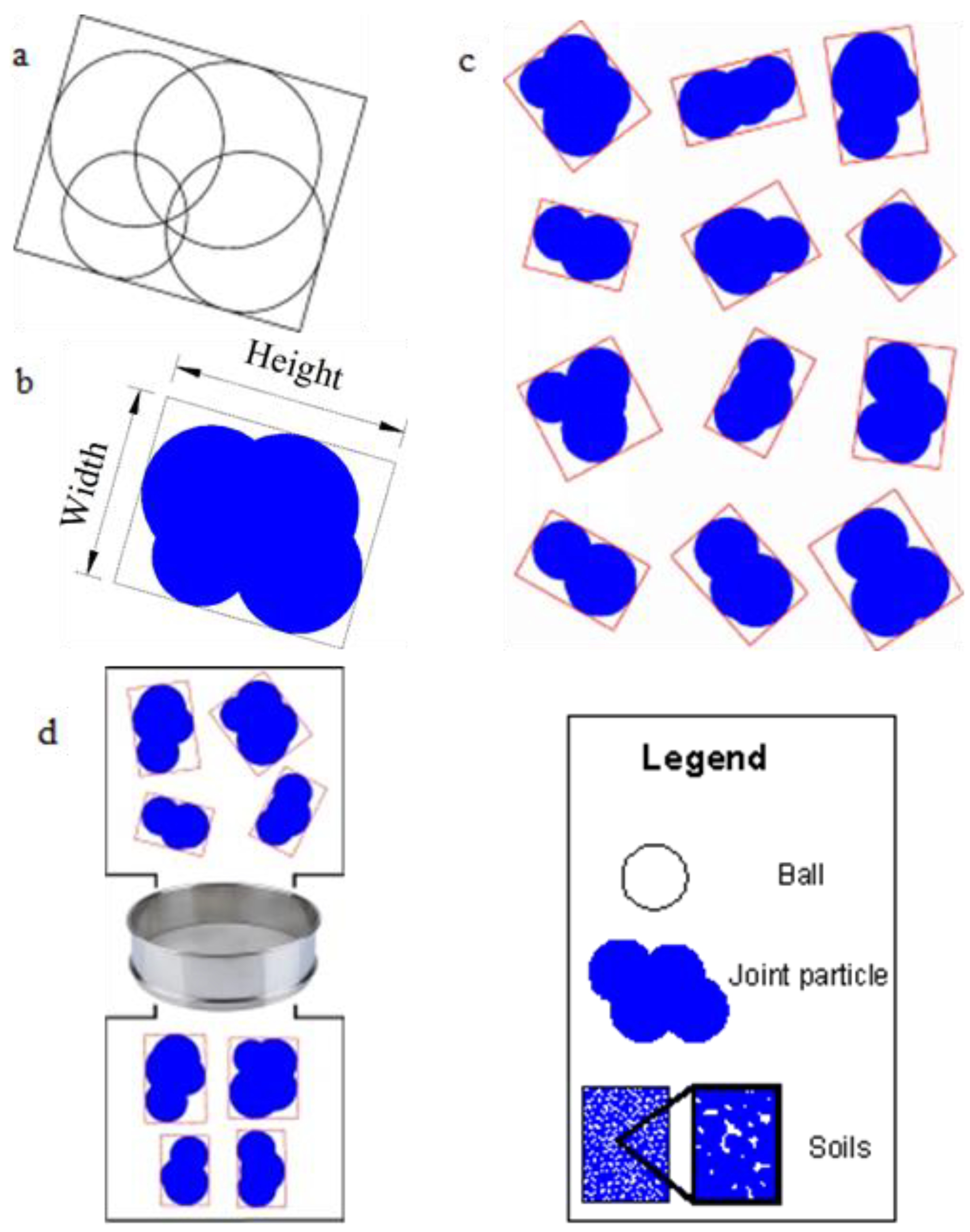 Materials 15 01576 g003