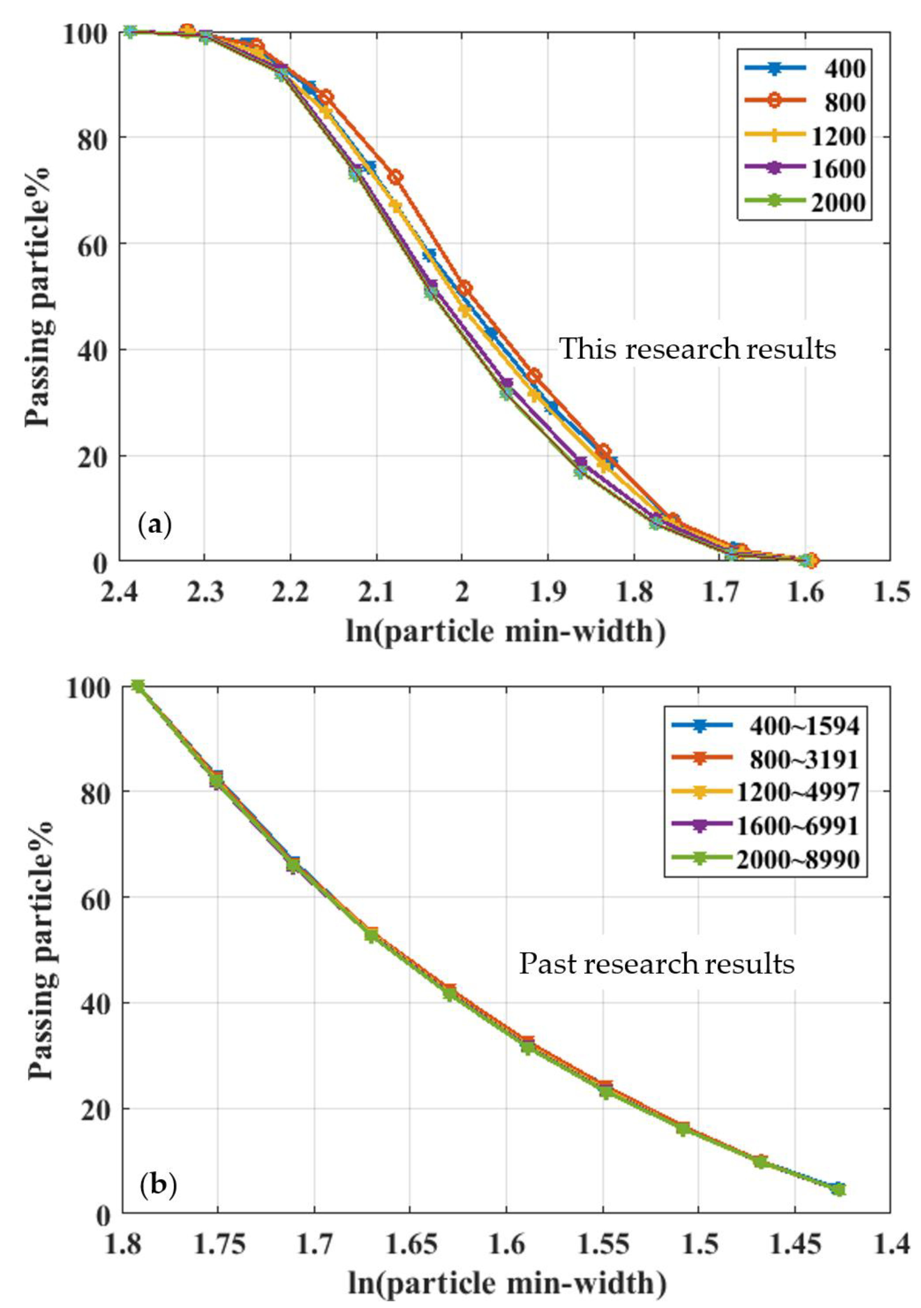 Materials 15 01576 g008