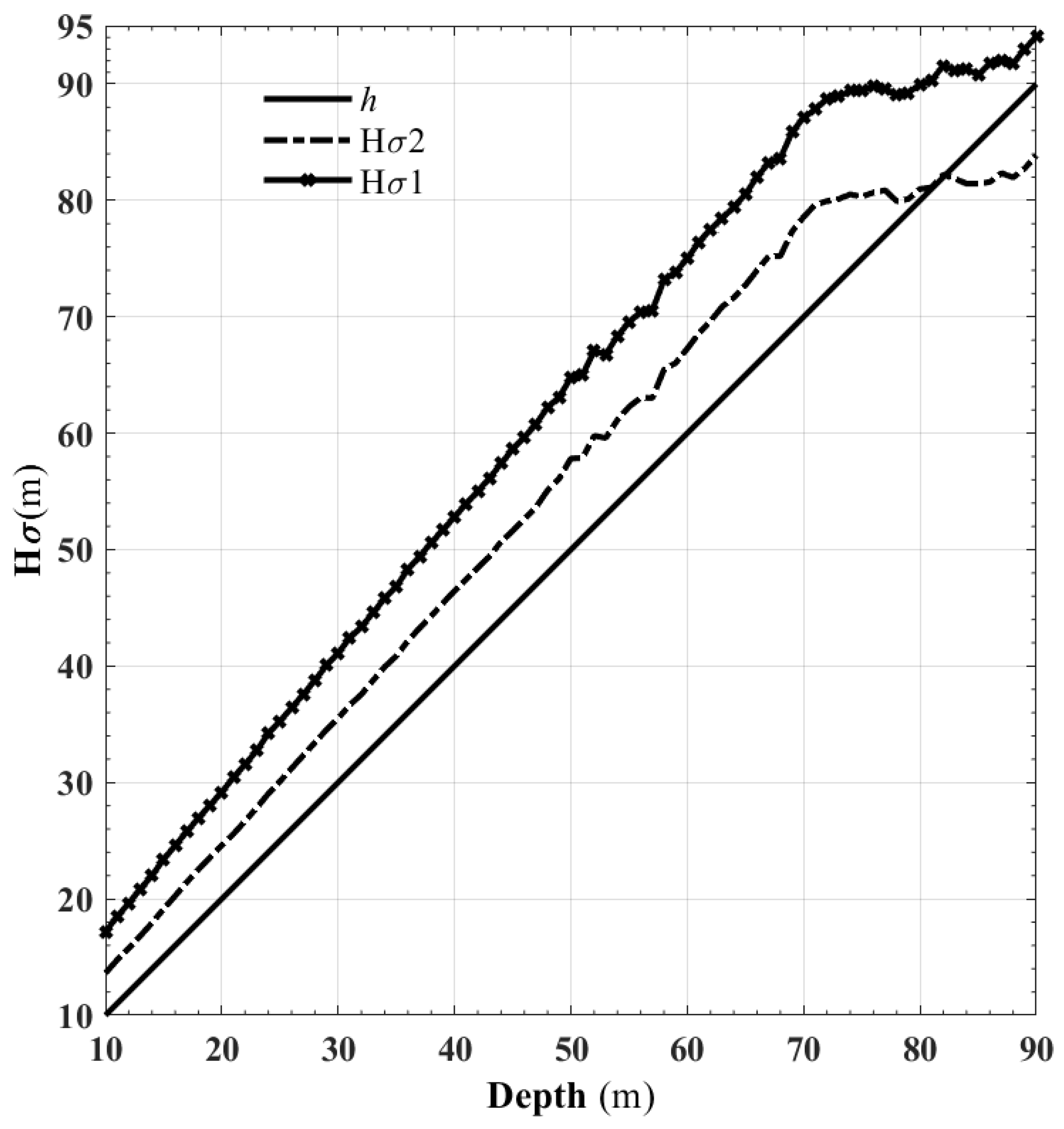 Materials 15 01576 g009