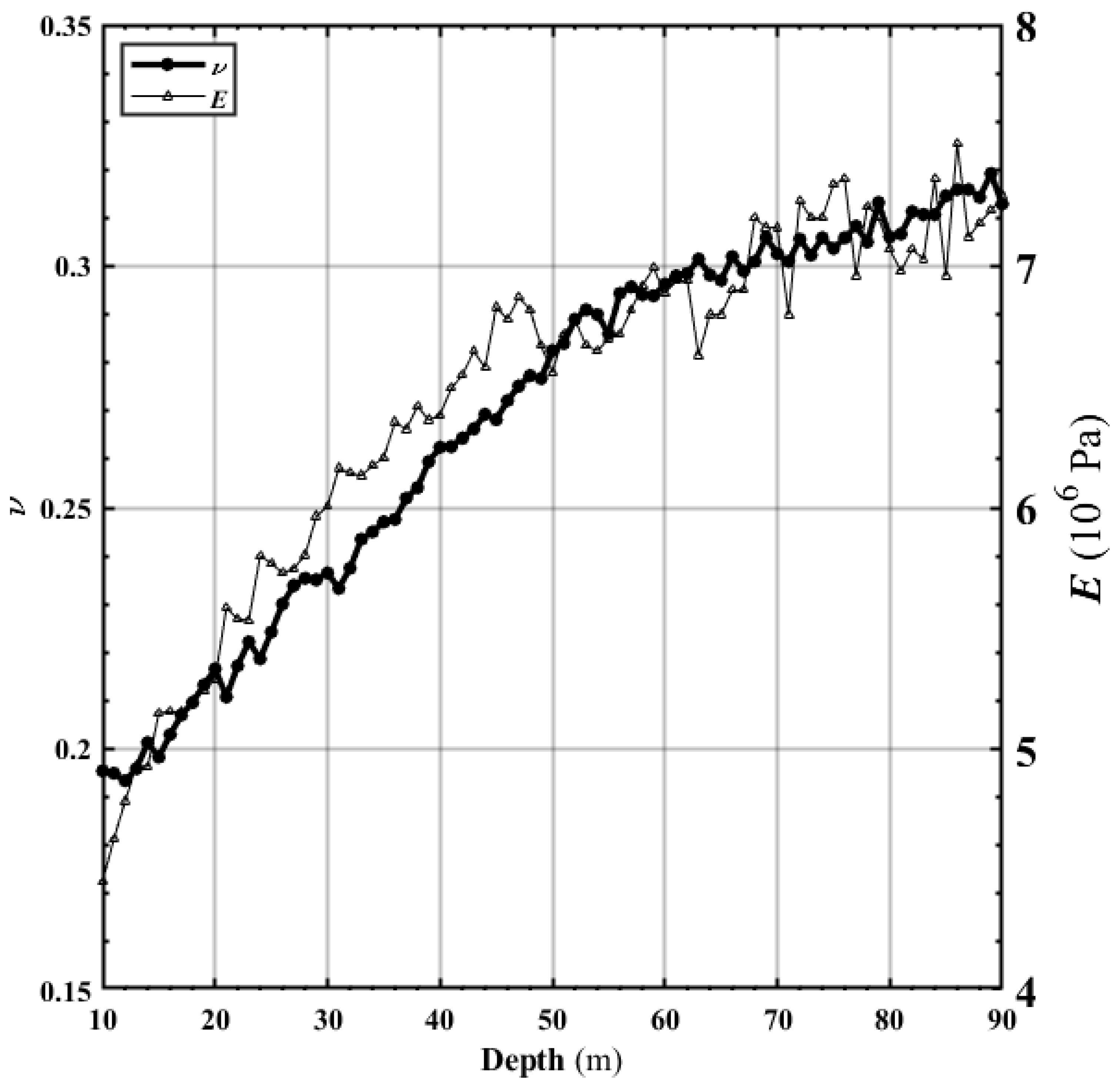 Materials 15 01576 g011