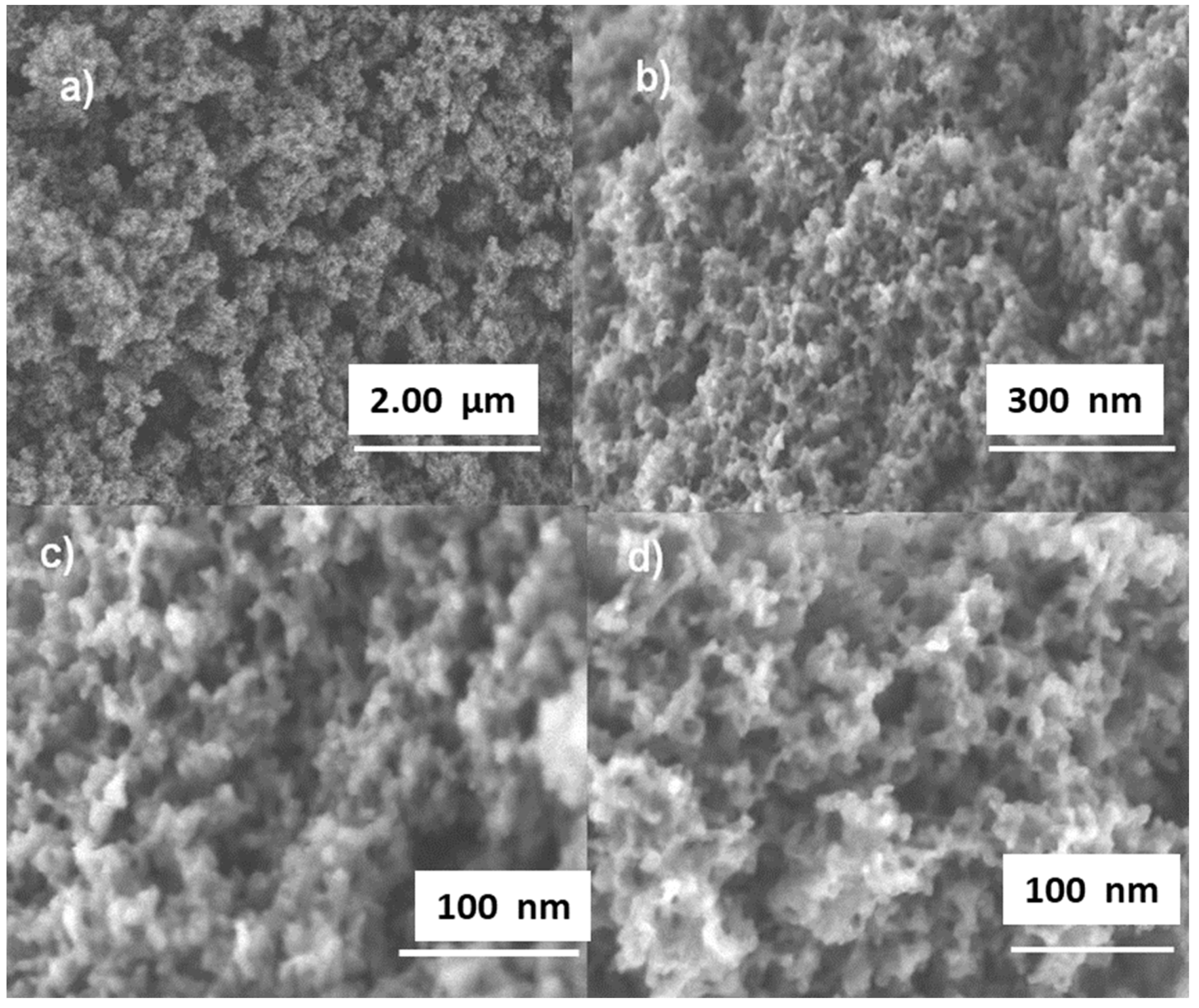 Materials 15 01580 g004