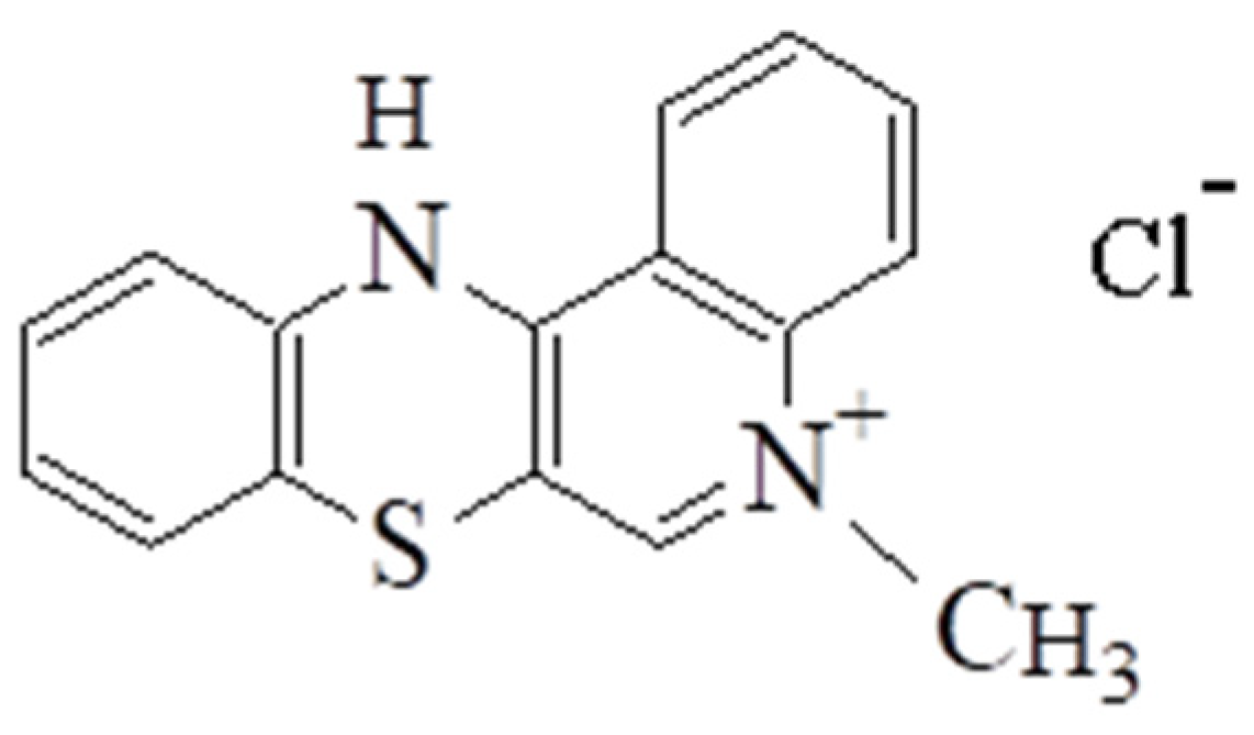 Materials 15 01586 g001