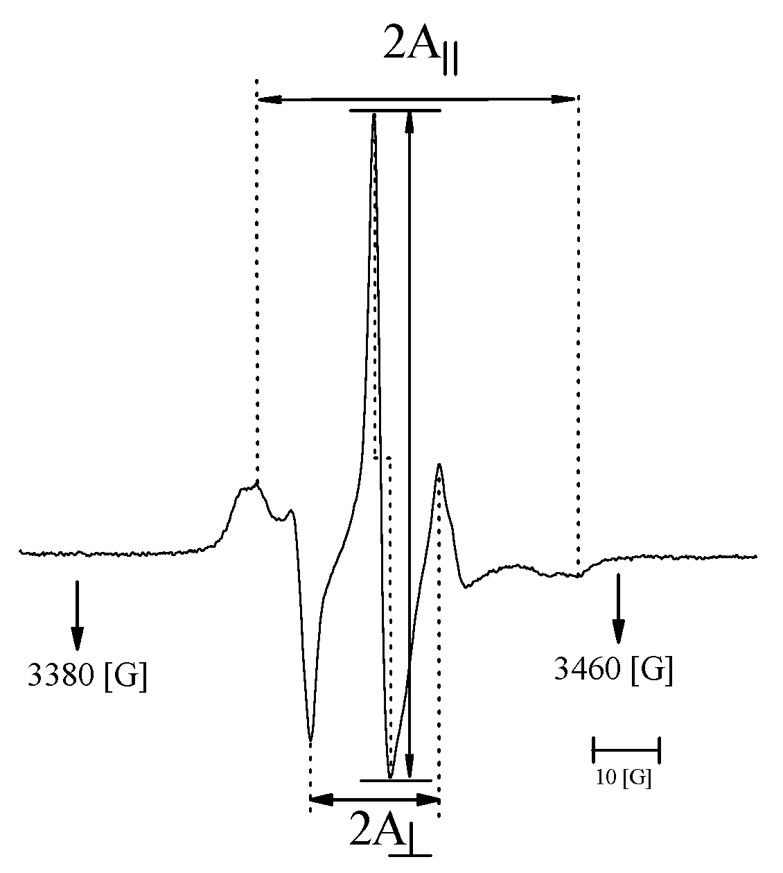 Materials 15 01586 g002