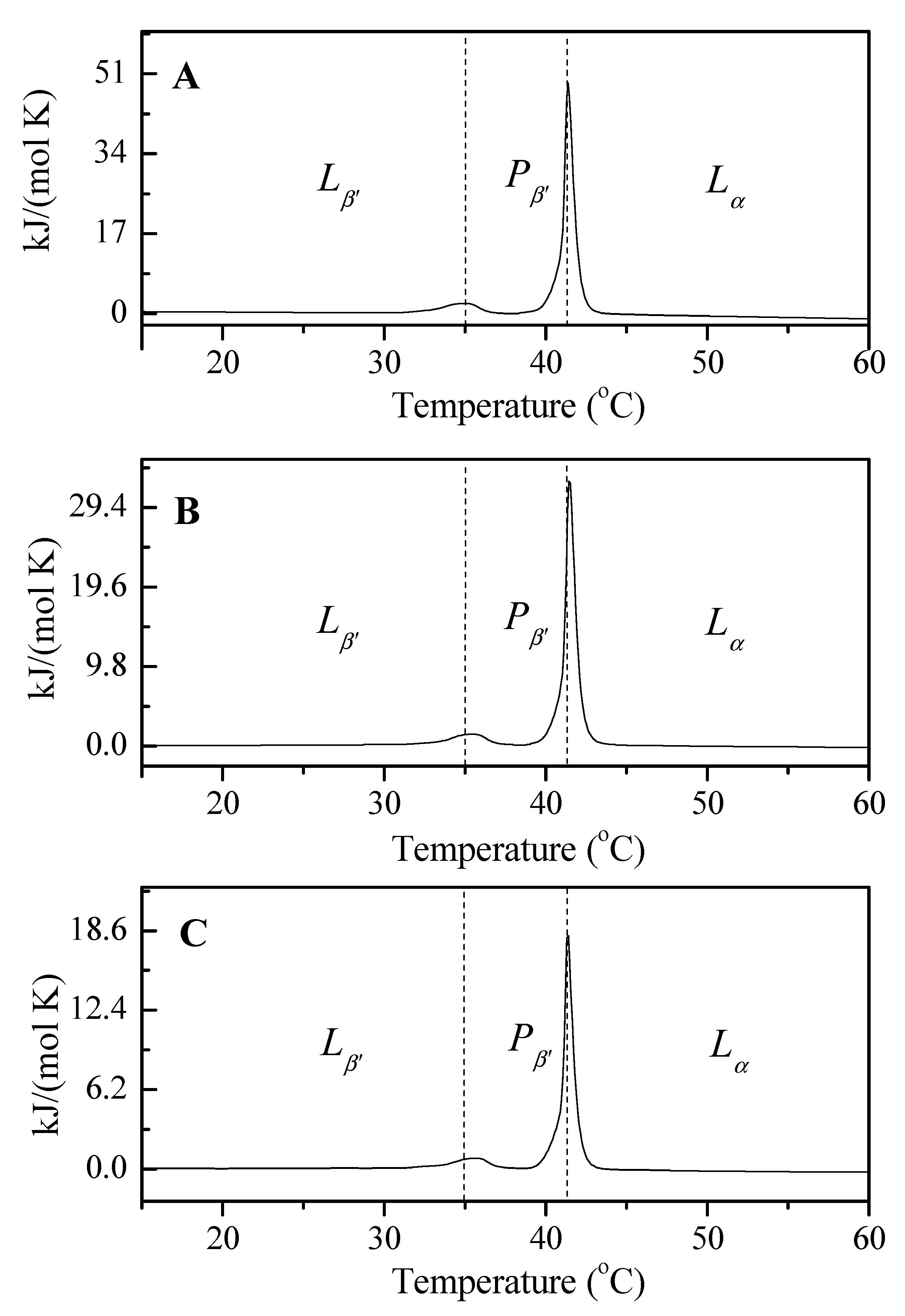 Materials 15 01586 g009