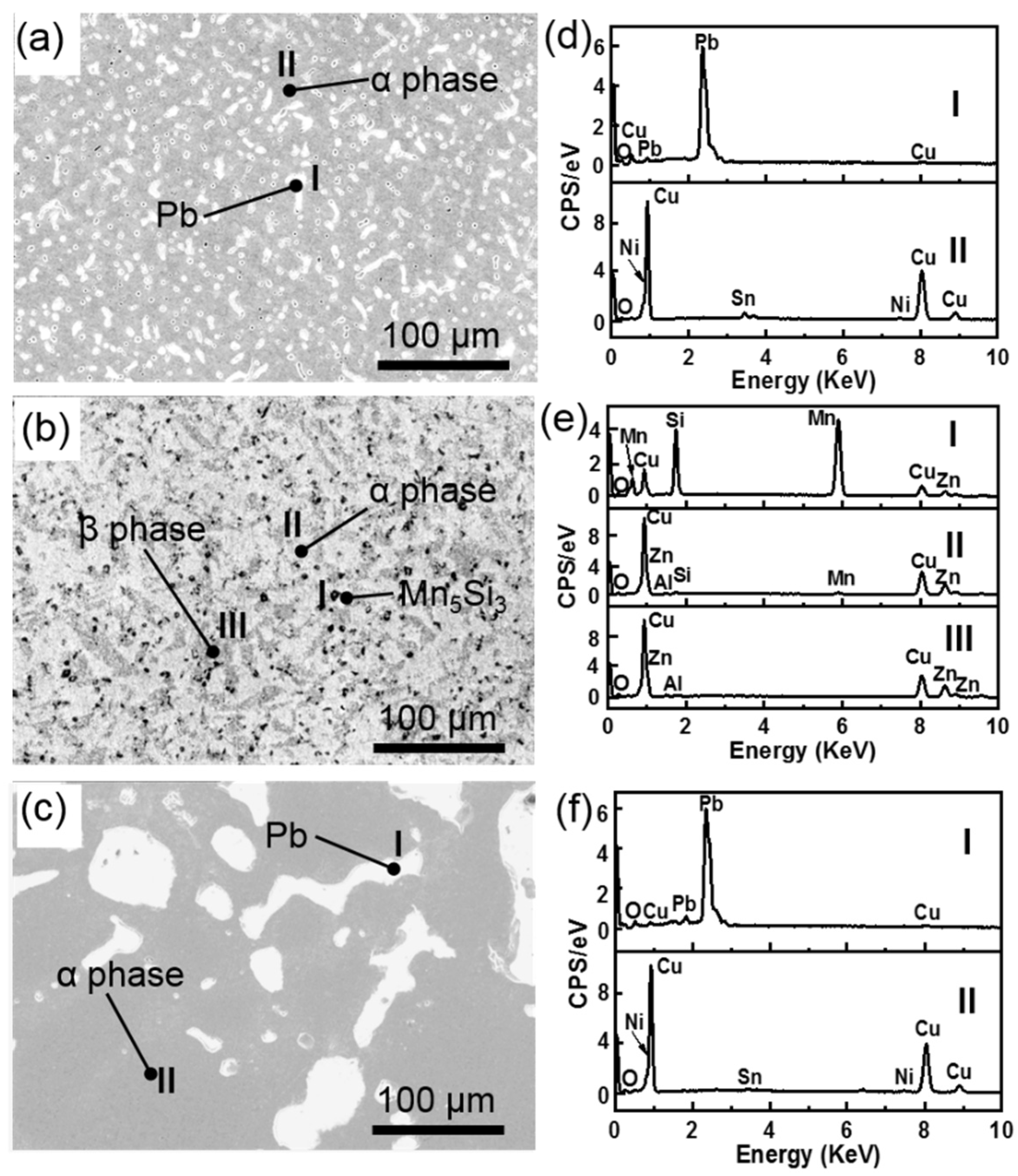 Materials 15 01588 g002
