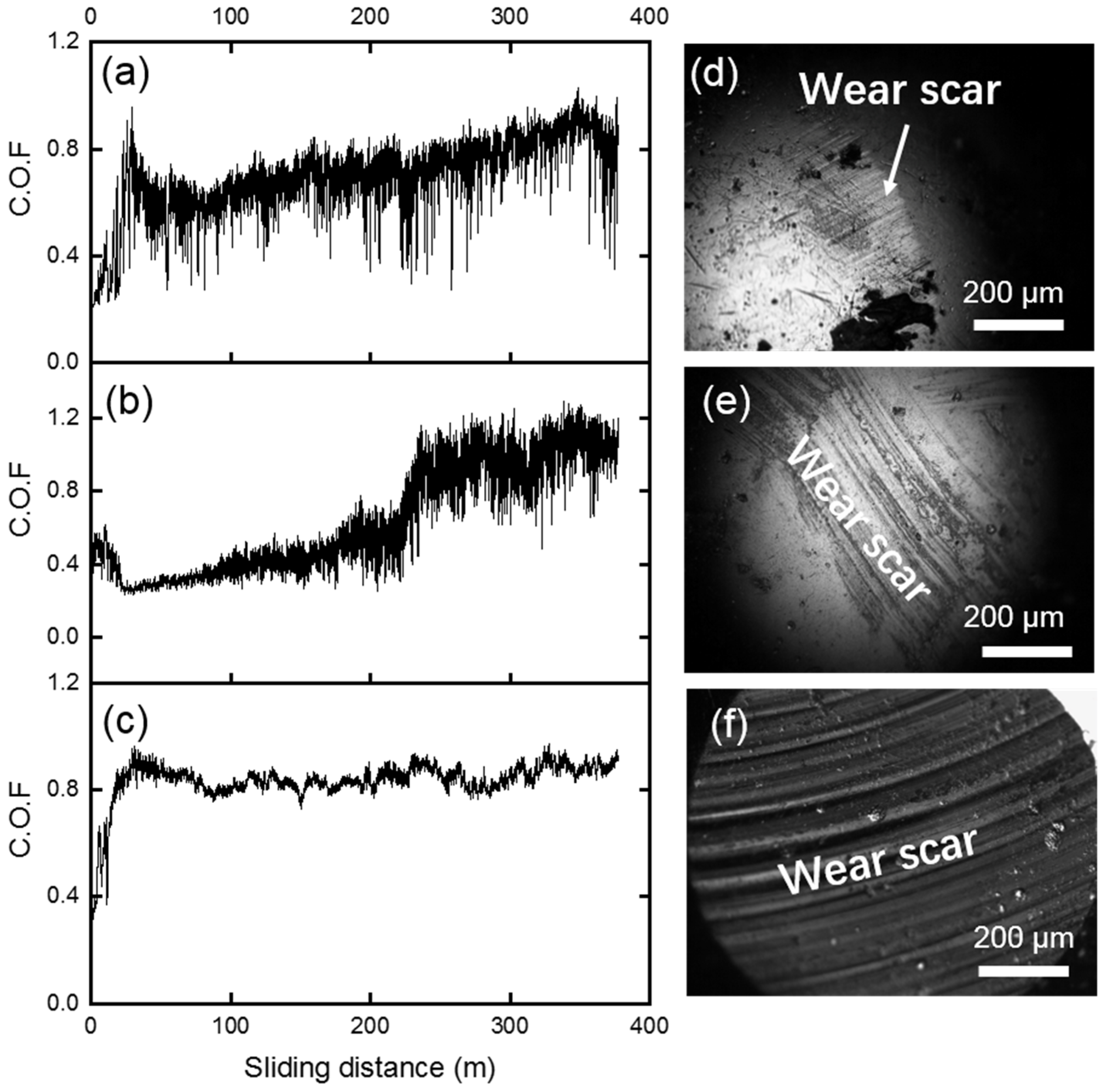 Materials 15 01588 g005