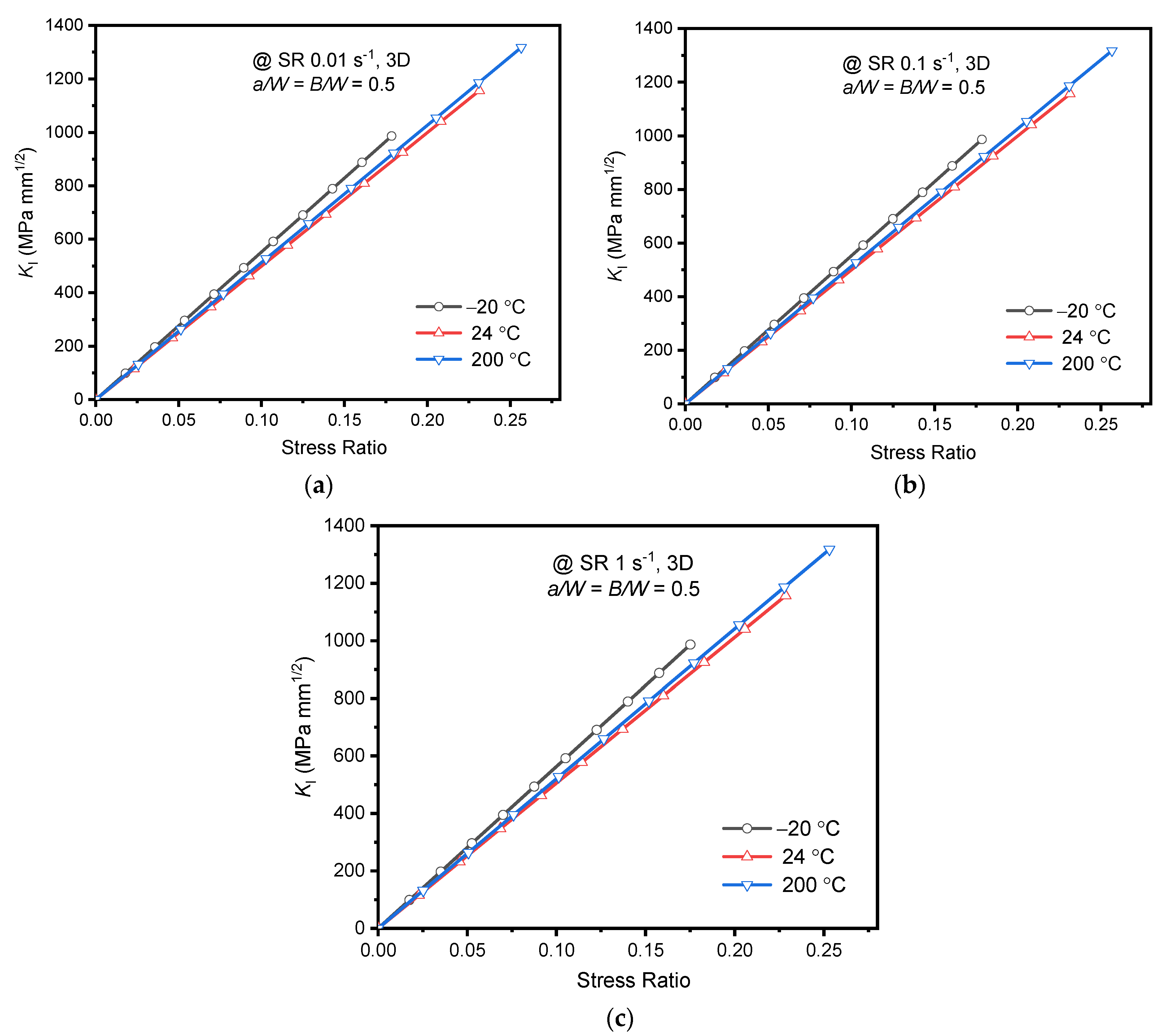 Materials 15 01590 g009
