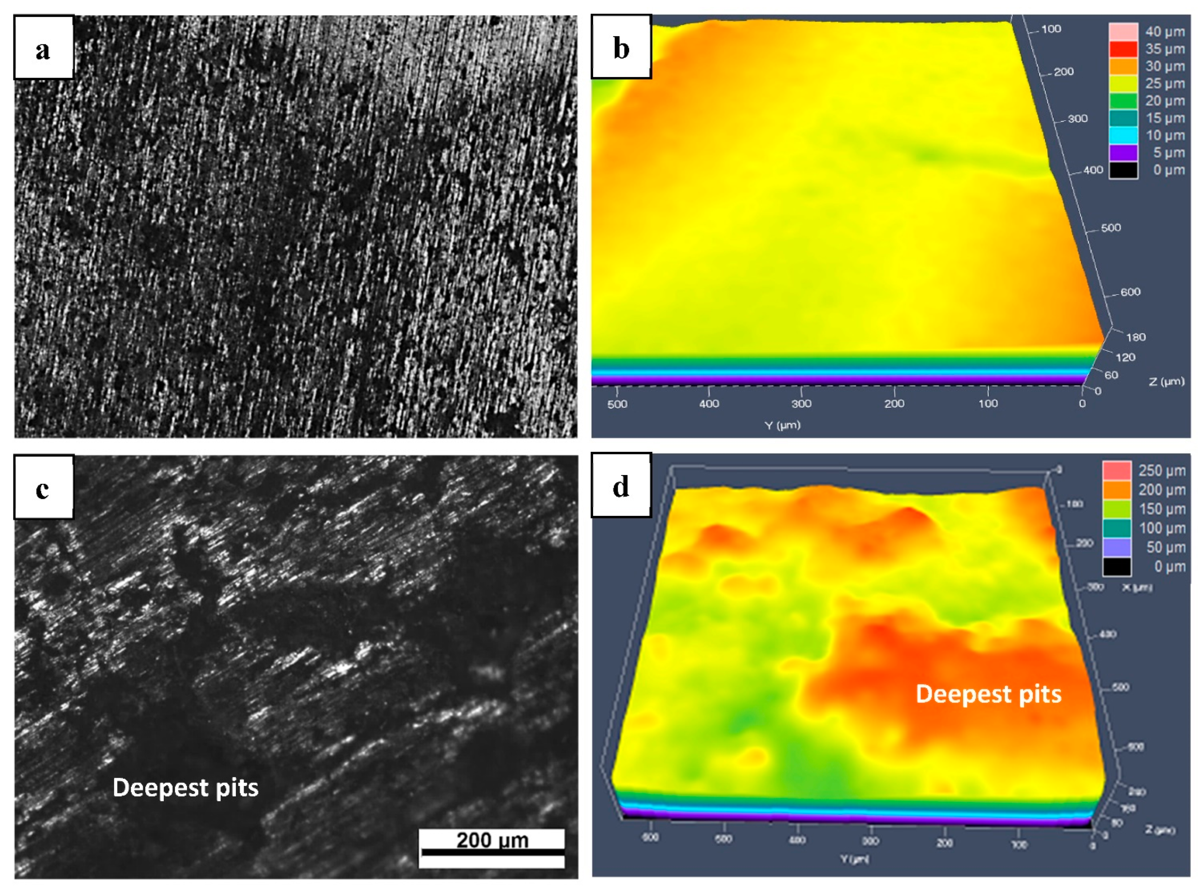 Materials 15 01604 g005