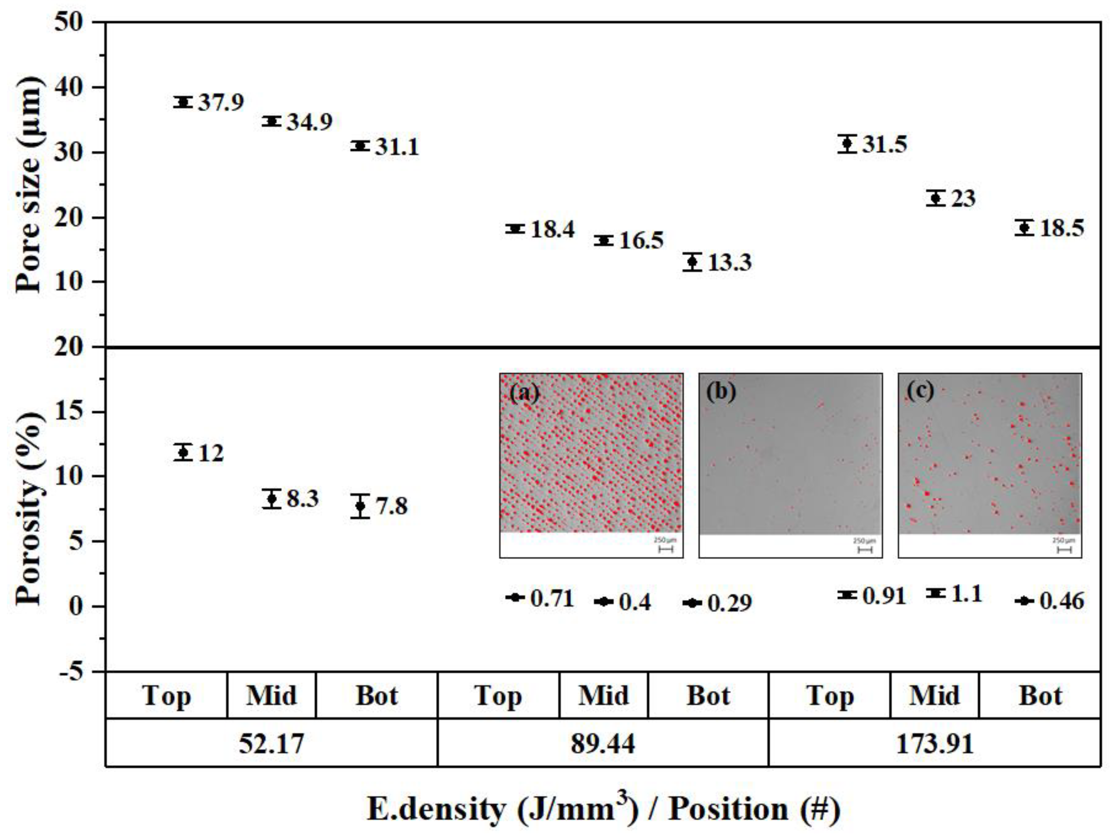 Materials 15 01605 g006
